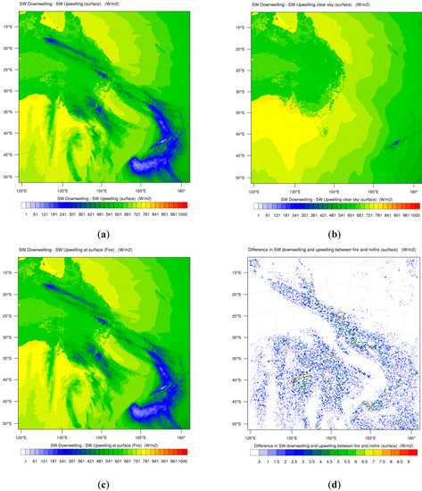 Atmosphere 14 00699 g0a4