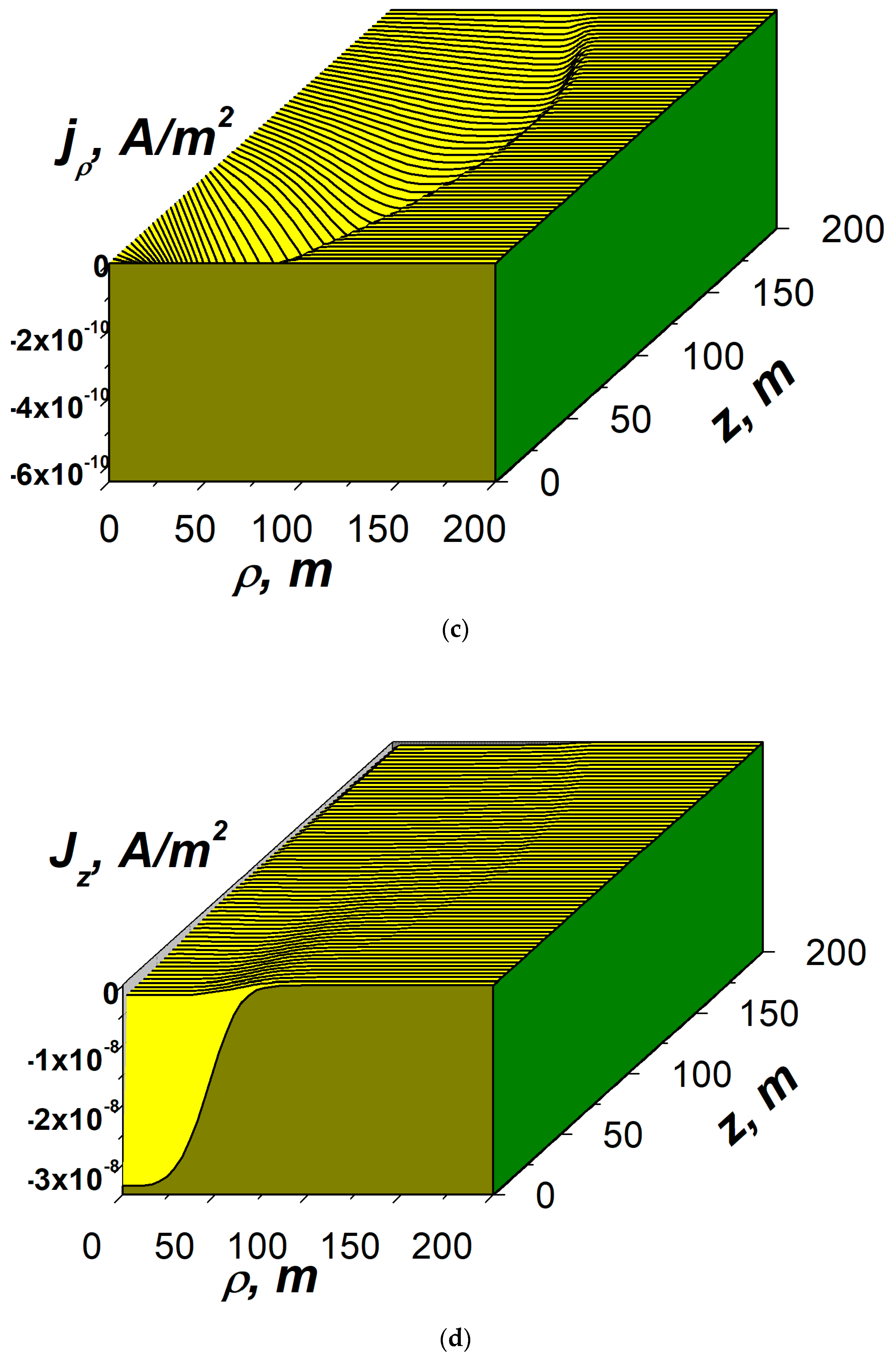 Atmosphere 14 00705 g006b Atmosphere 14 00705 g006b