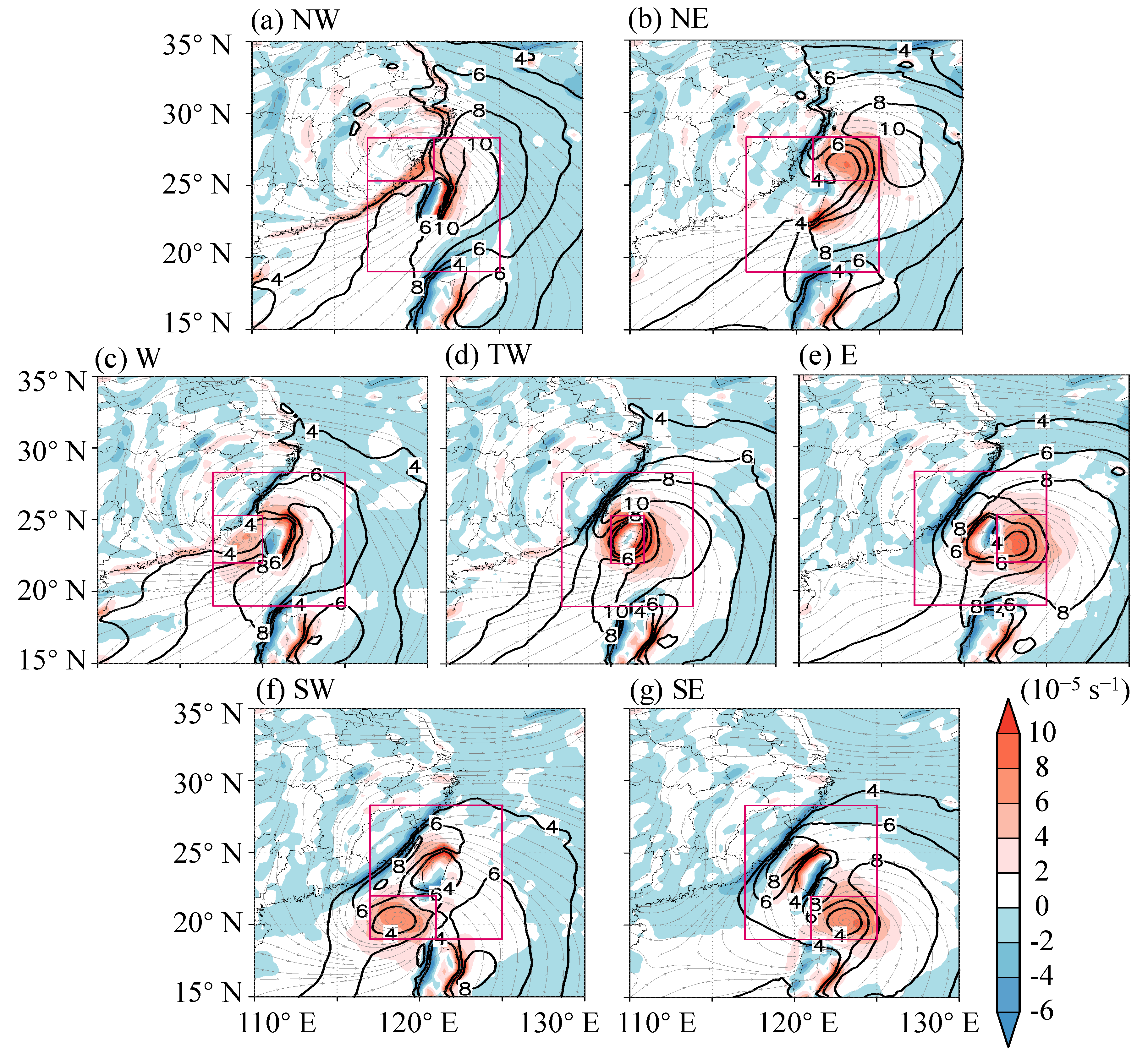 Atmosphere 14 00715 g003