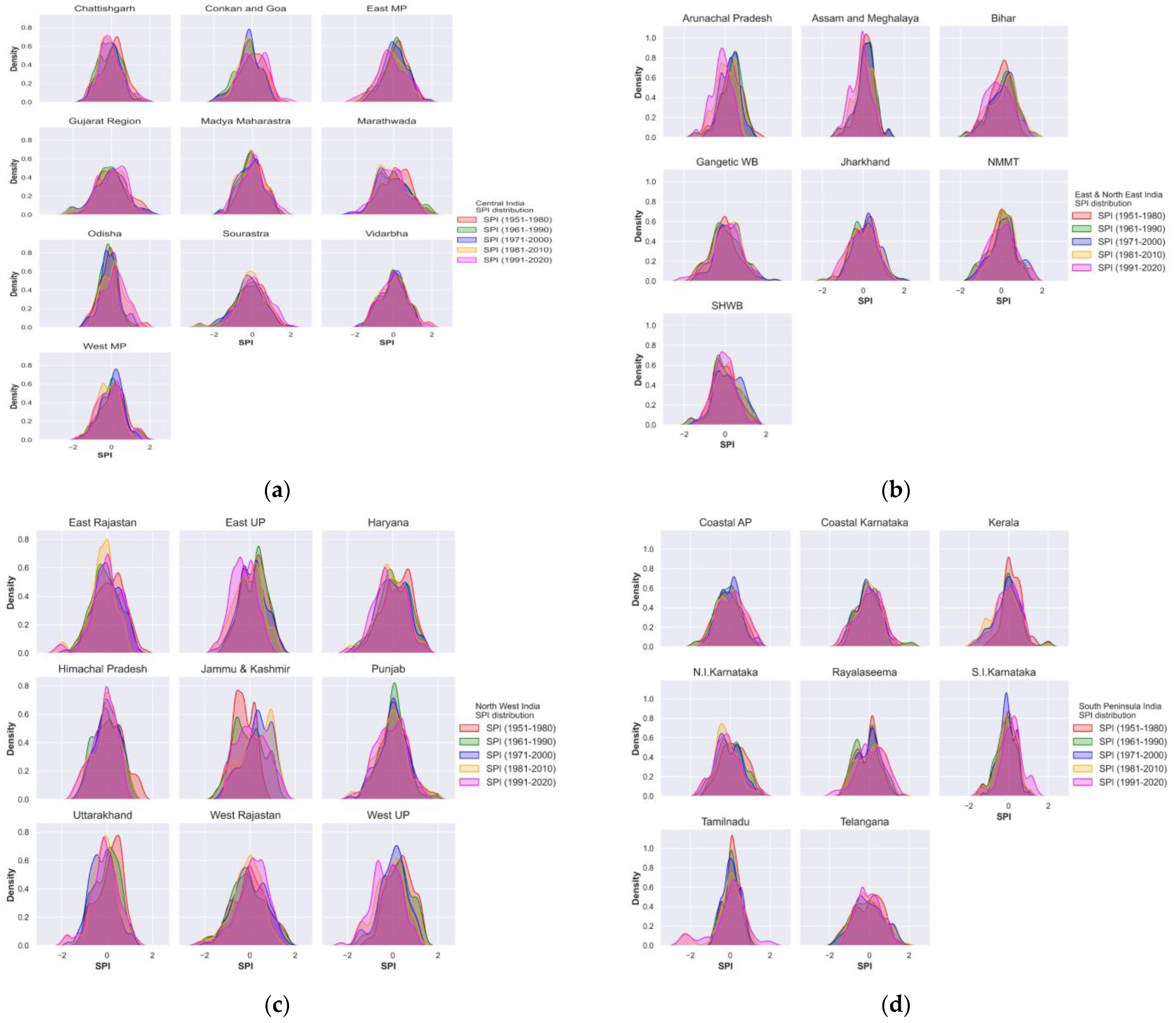 Atmosphere 14 00725 g007 Atmosphere 14 00725 g007