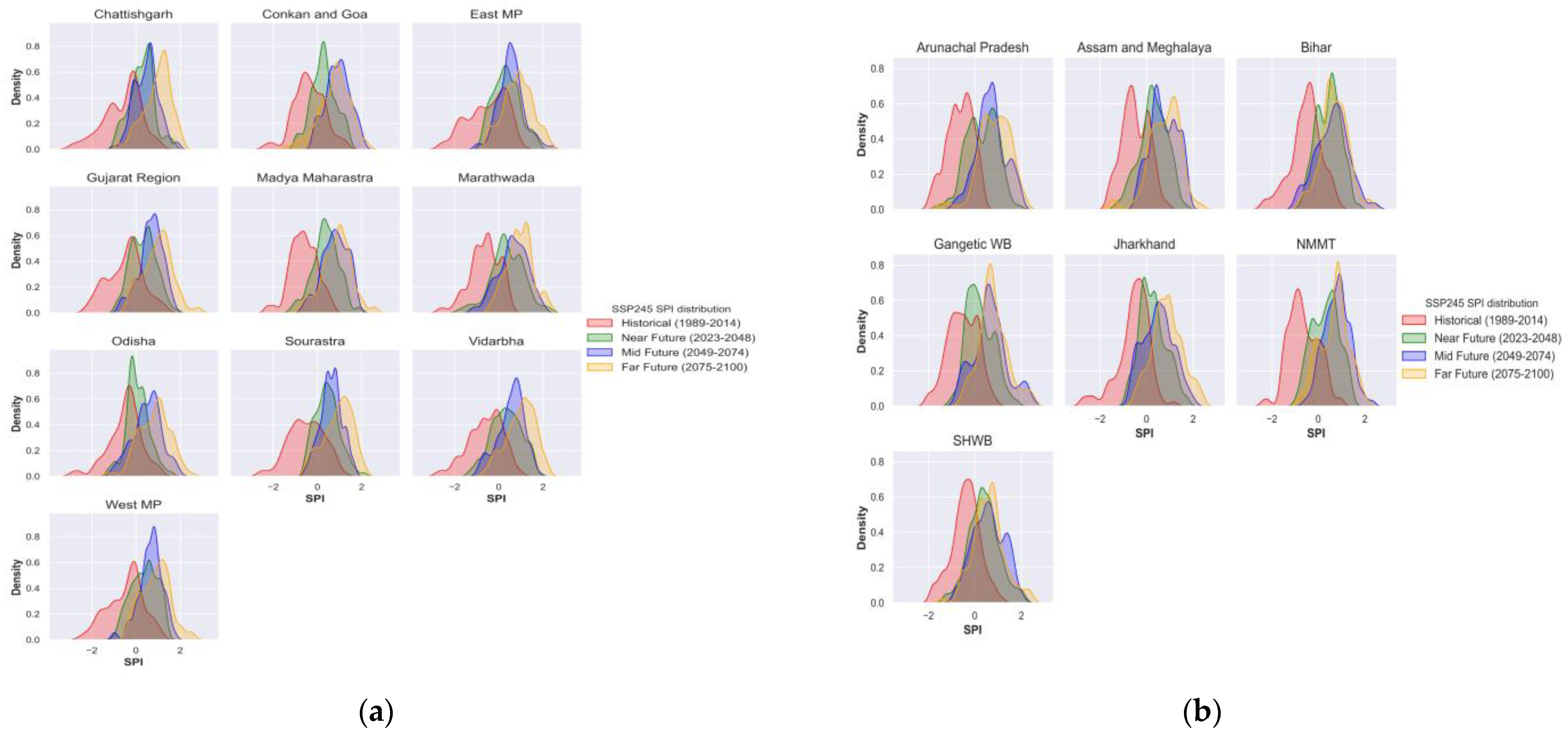 Atmosphere 14 00725 g011a Atmosphere 14 00725 g011a
