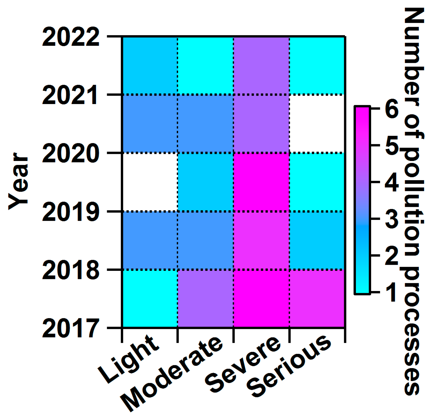 Atmosphere 14 00728 g002 Atmosphere 14 00728 g002