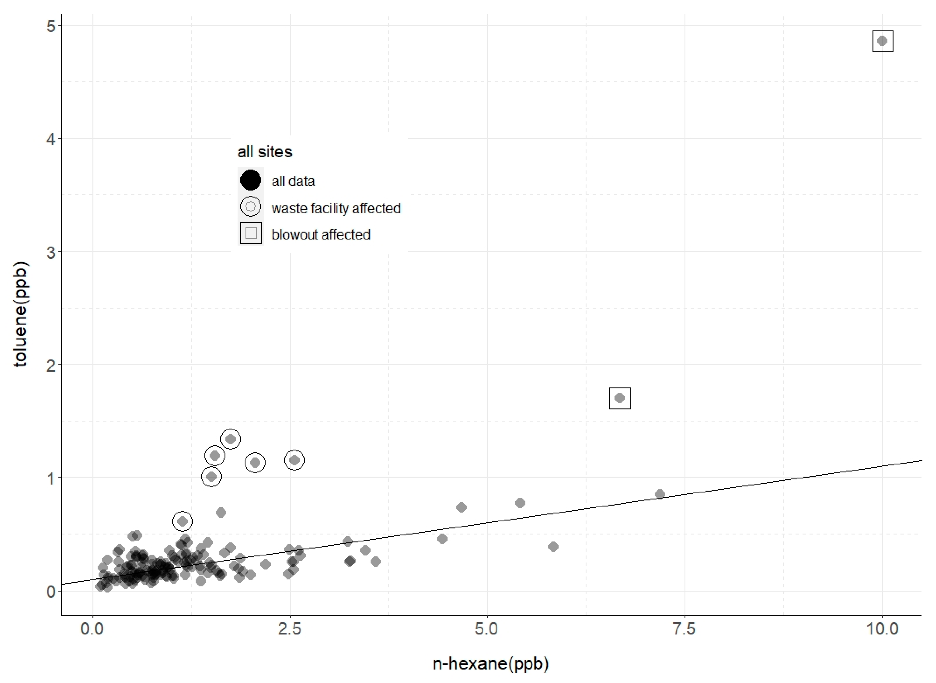 Atmosphere 14 00744 g008 Atmosphere 14 00744 g008