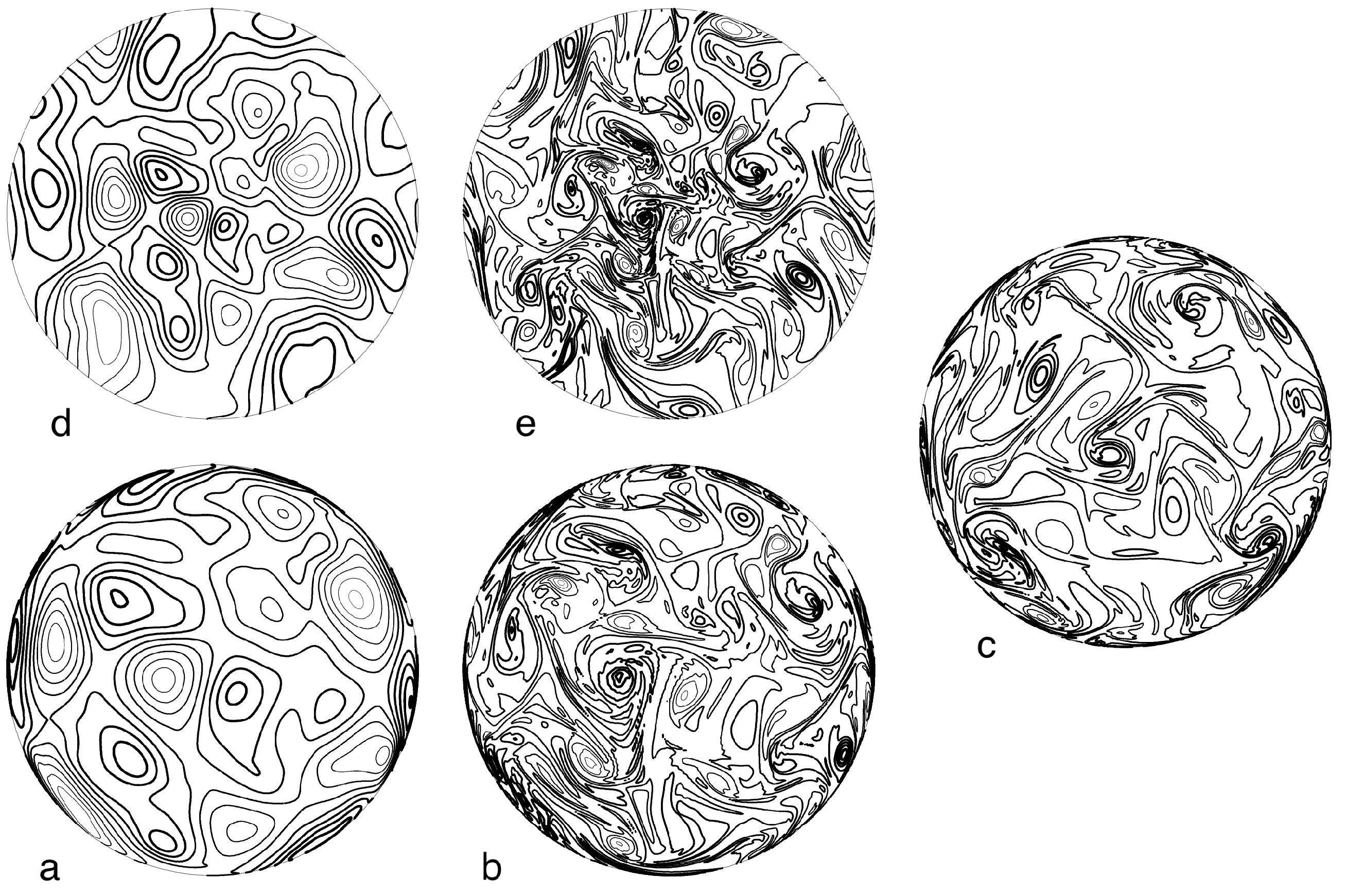 Atmosphere 14 00747 g003