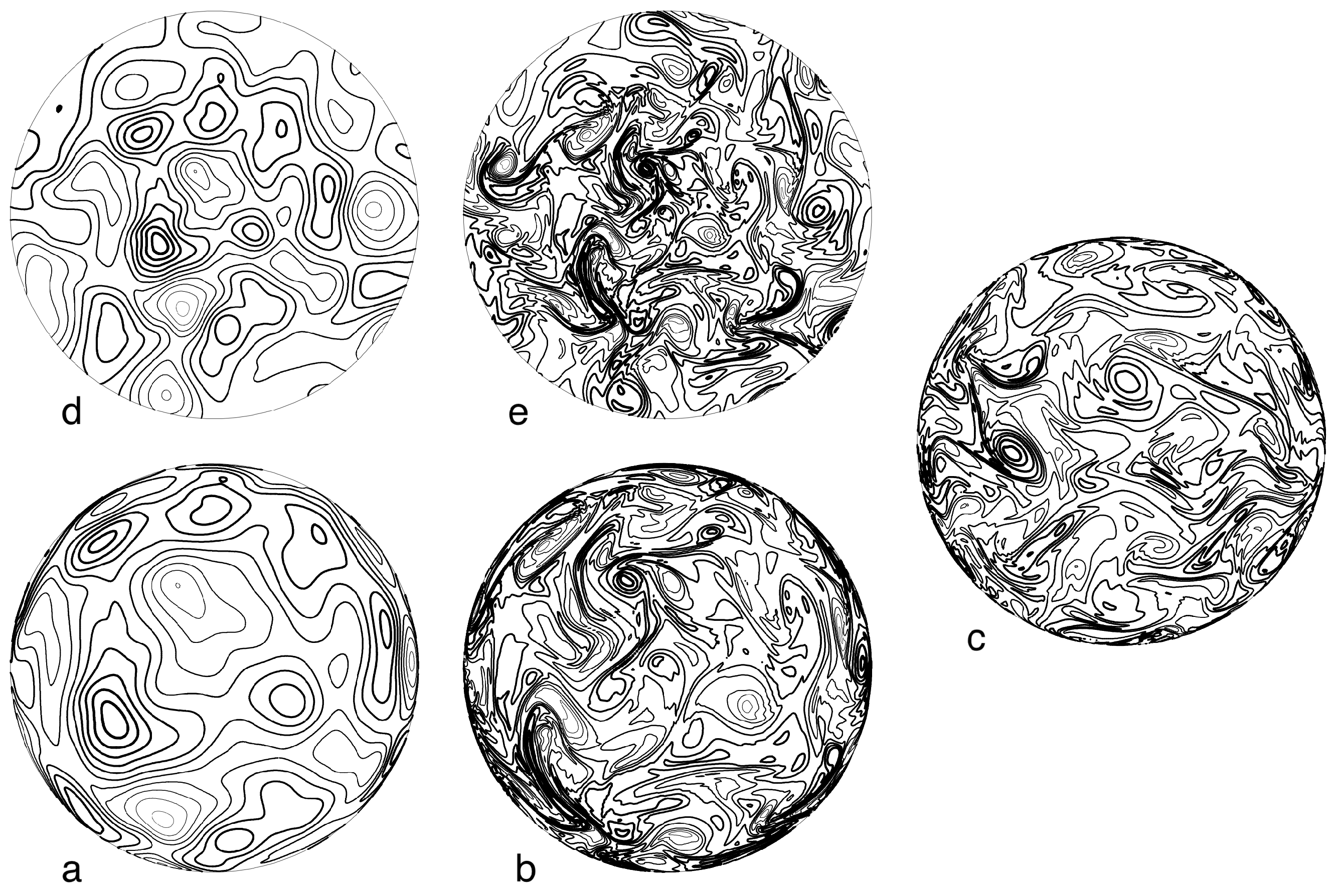 Atmosphere 14 00747 g004