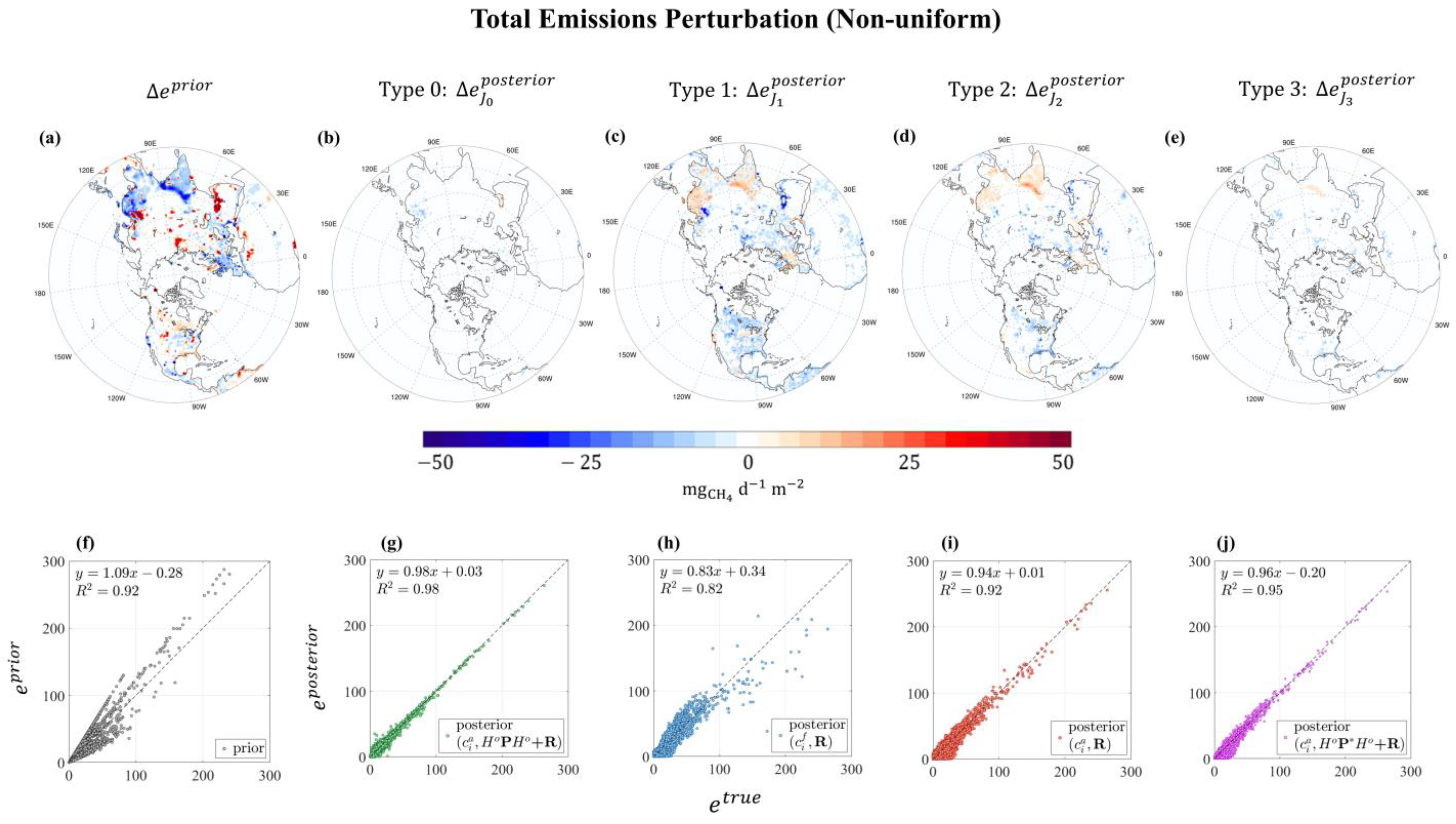 Atmosphere 14 00758 g006