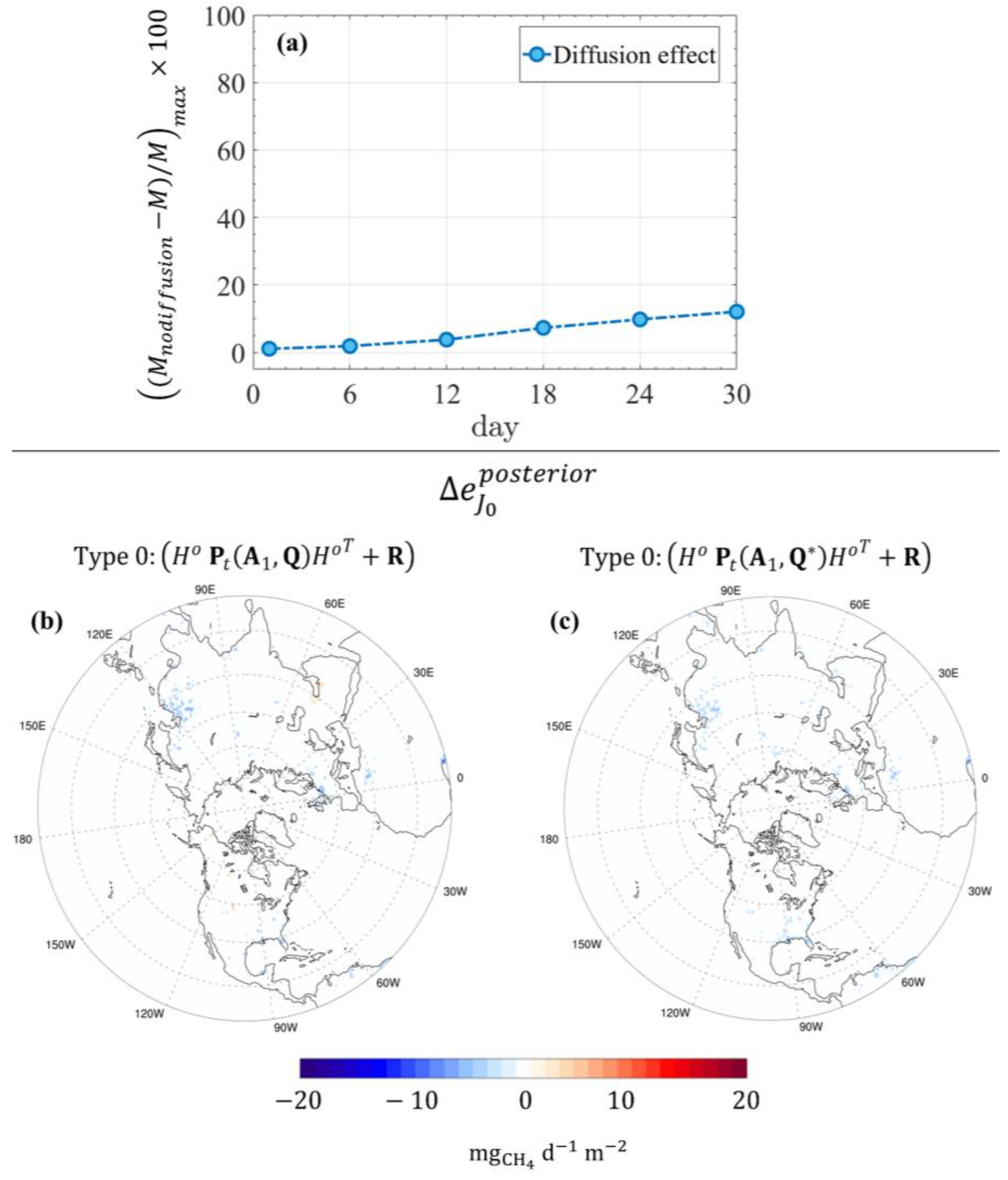 Atmosphere 14 00758 g0a2
