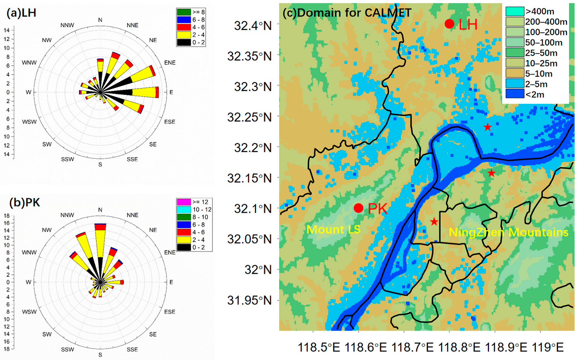 Atmosphere 14 00761 g001