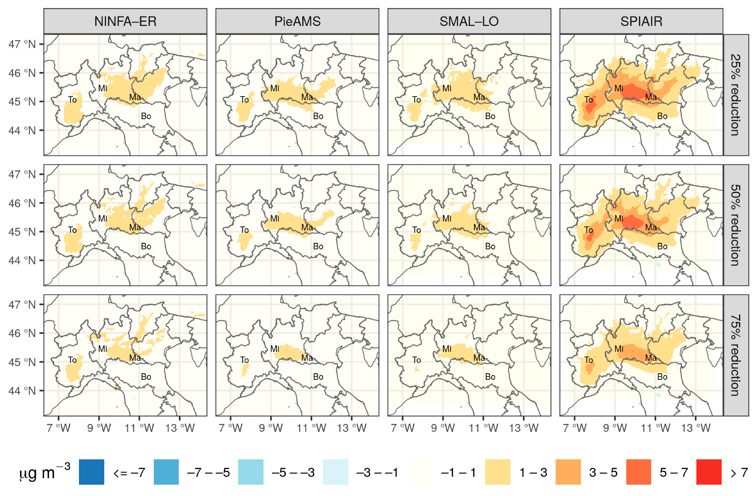 Atmosphere 14 00762 g007