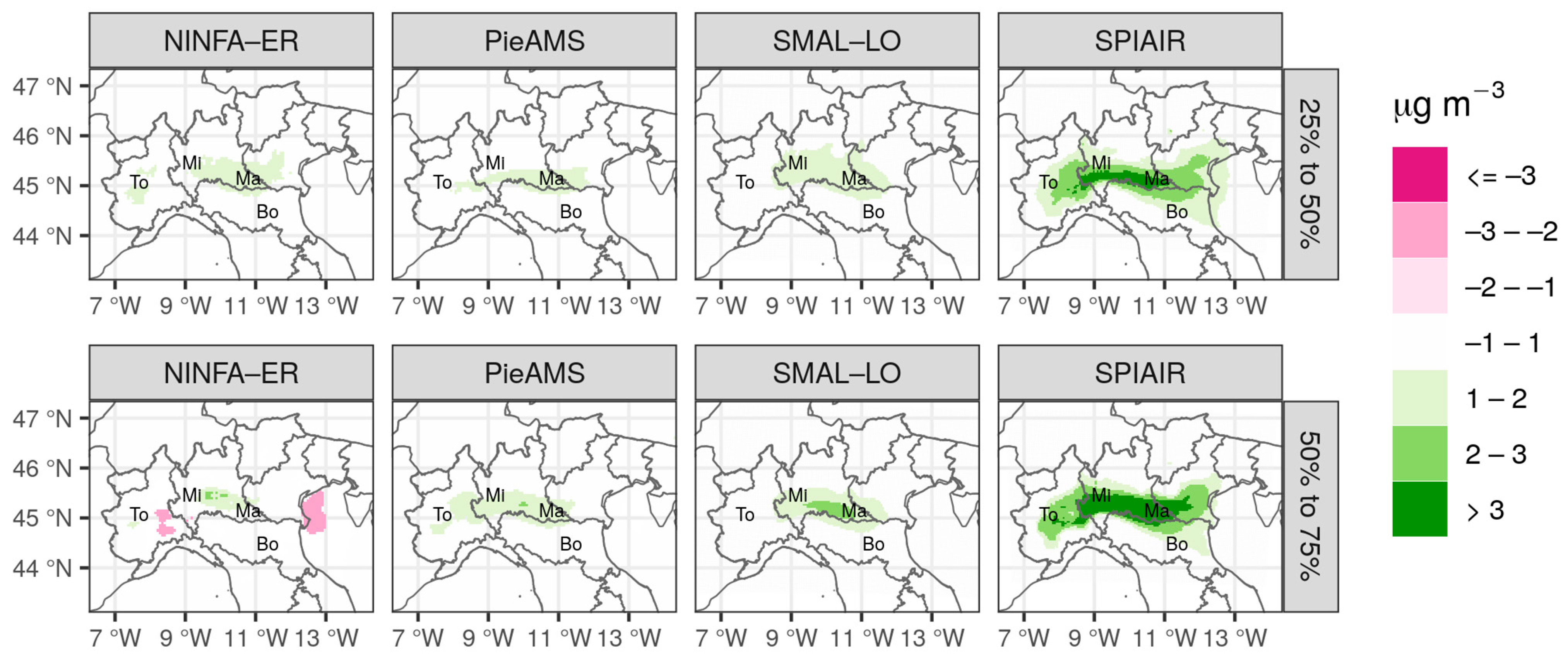 Atmosphere 14 00762 g011