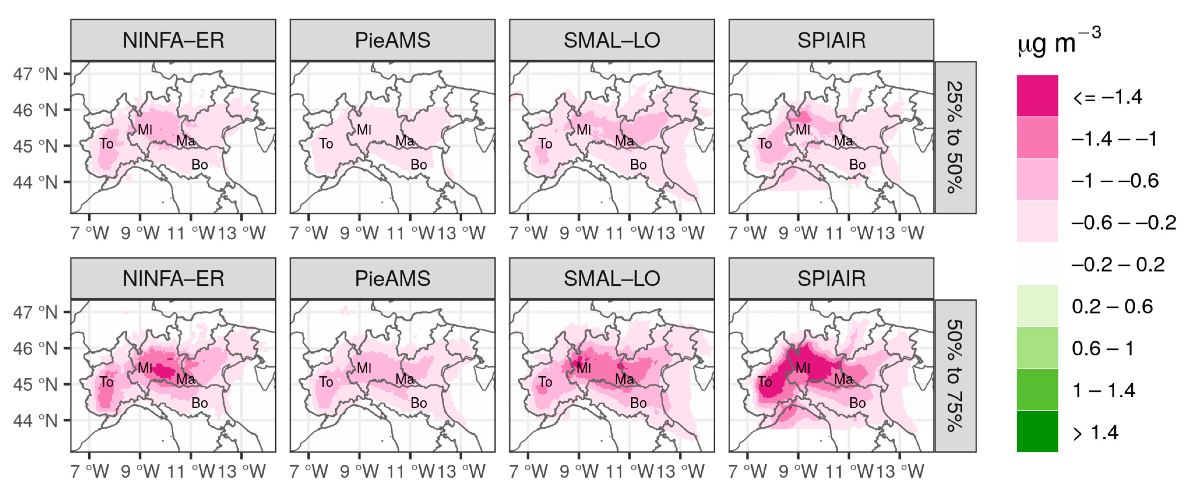 Atmosphere 14 00762 g012