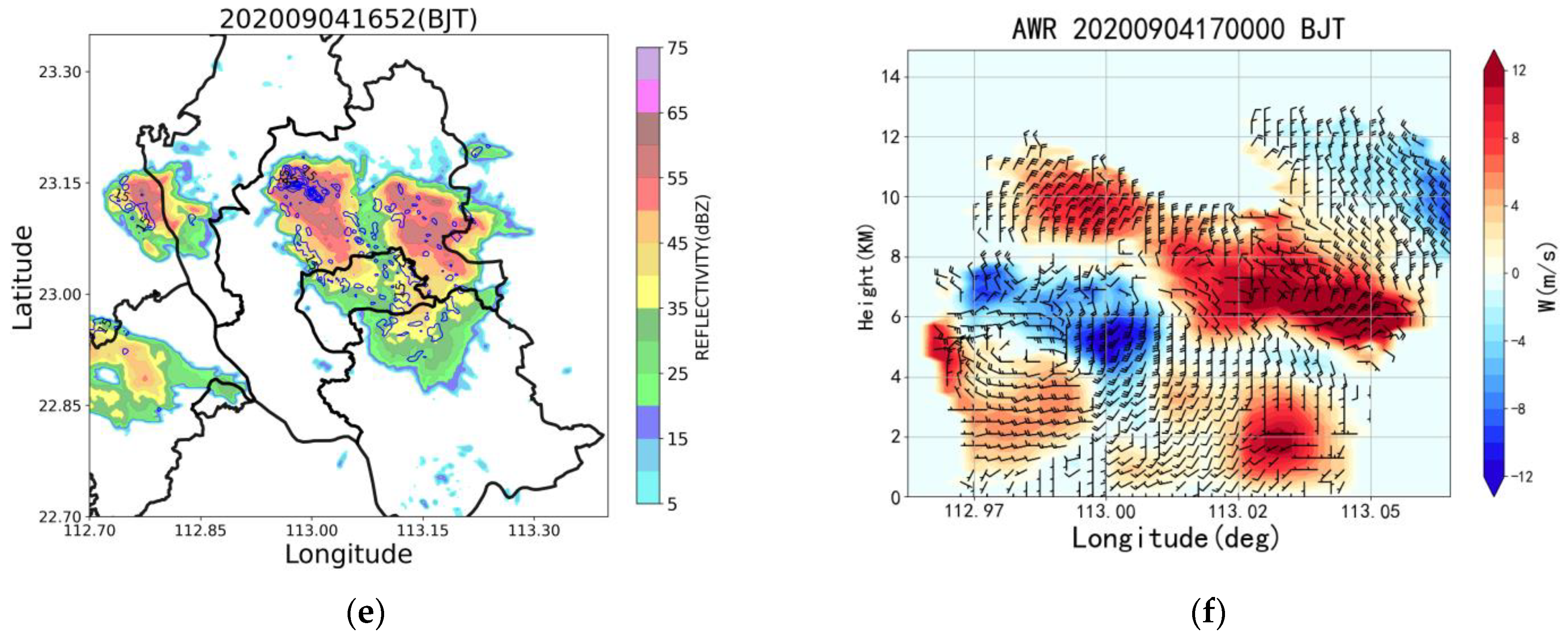 Atmosphere 14 00781 g010b