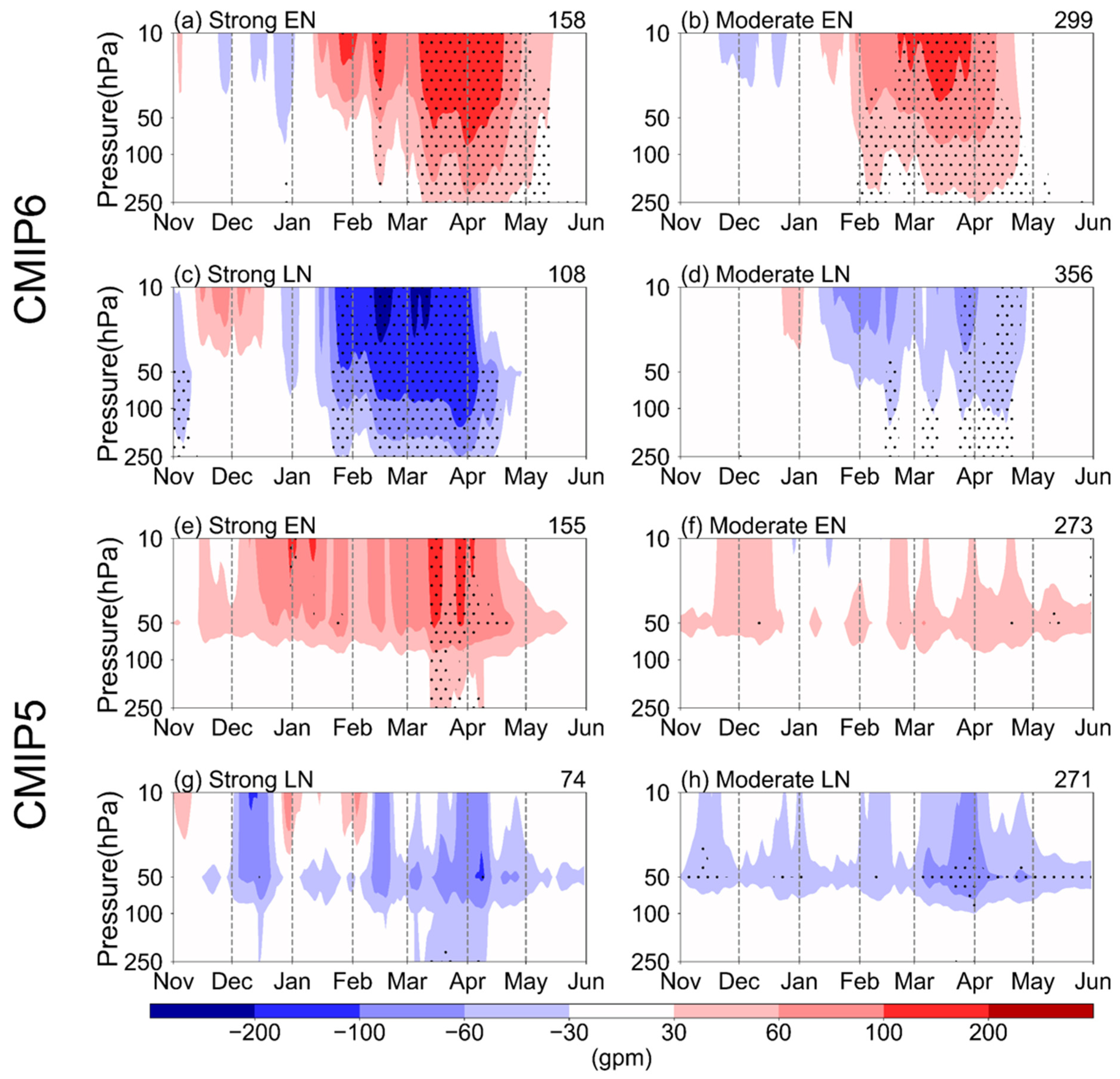 Atmosphere 14 00785 g002 Atmosphere 14 00785 g002