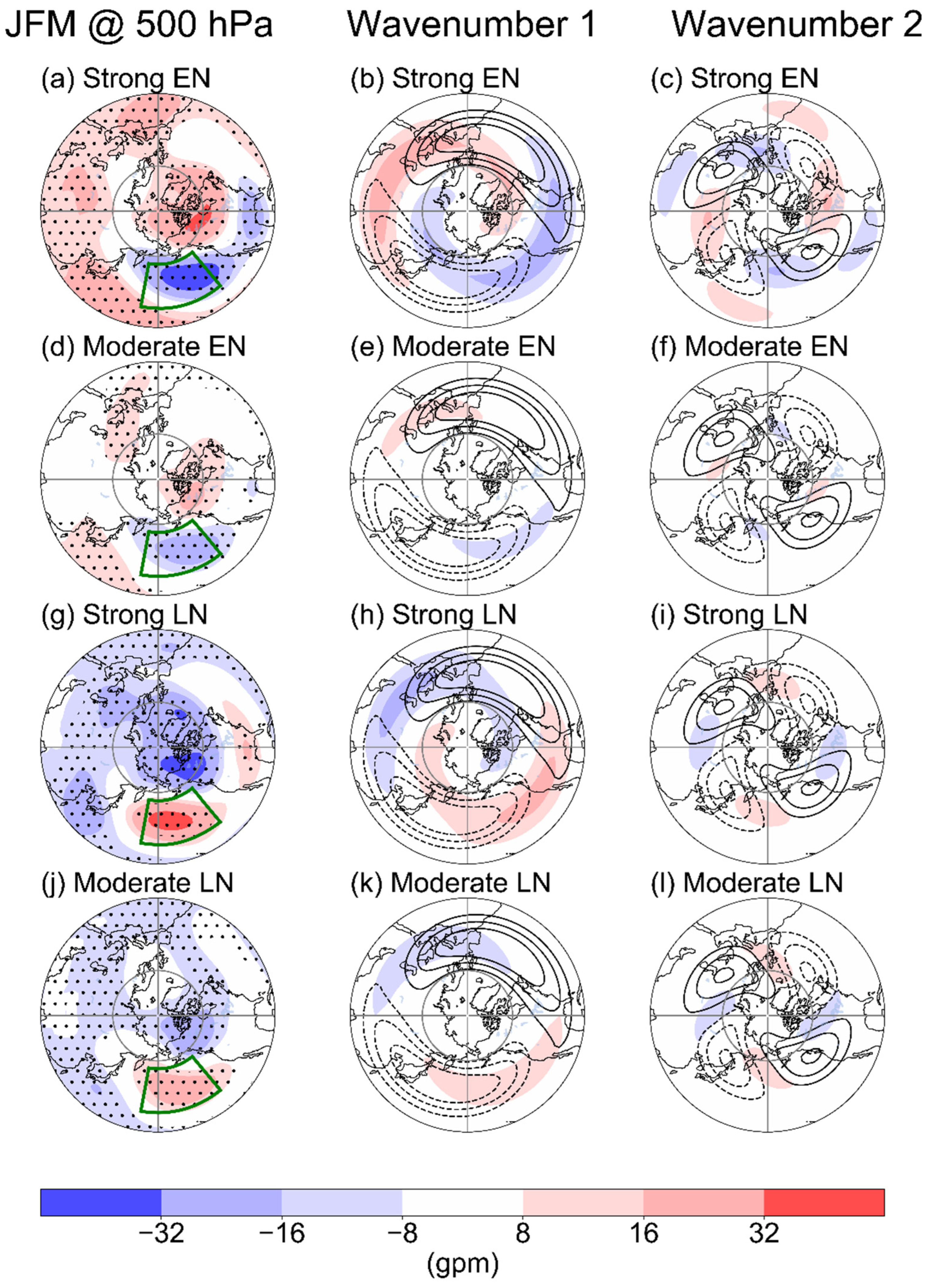 Atmosphere 14 00785 g005 Atmosphere 14 00785 g005