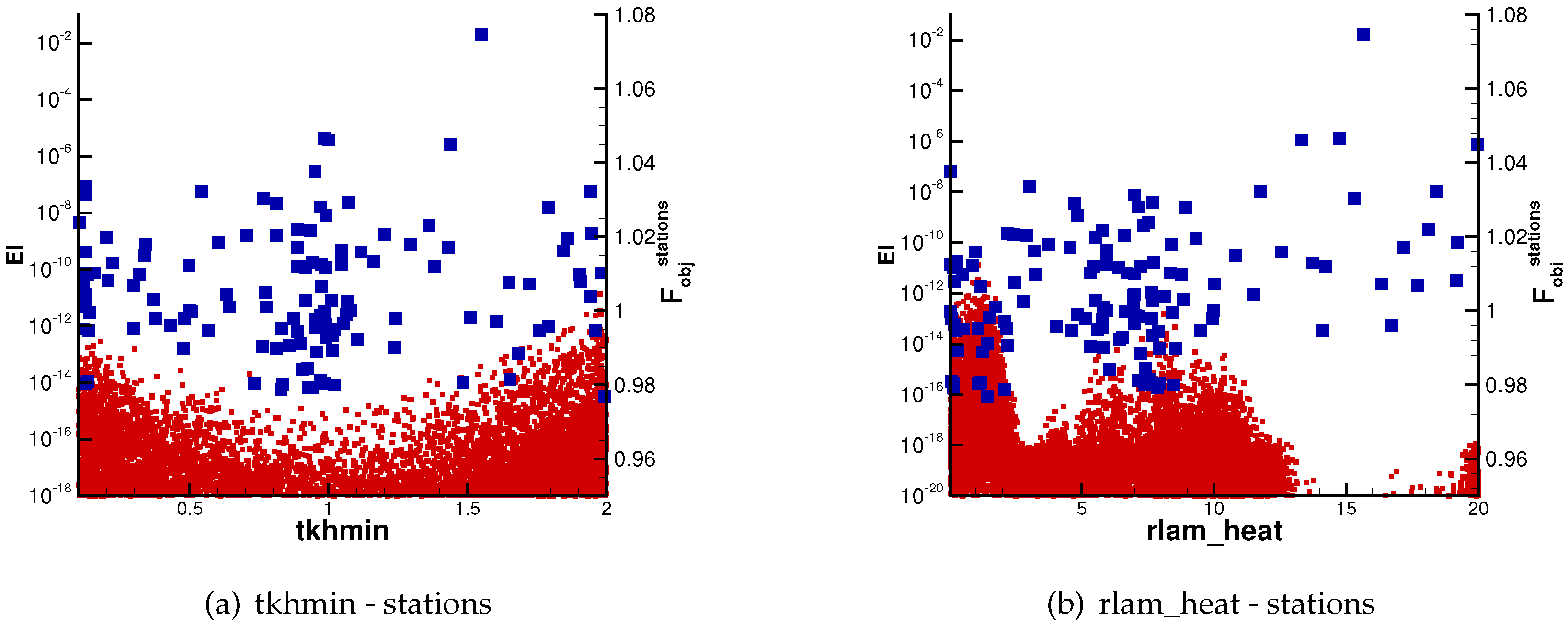 Atmosphere 14 00788 g011
