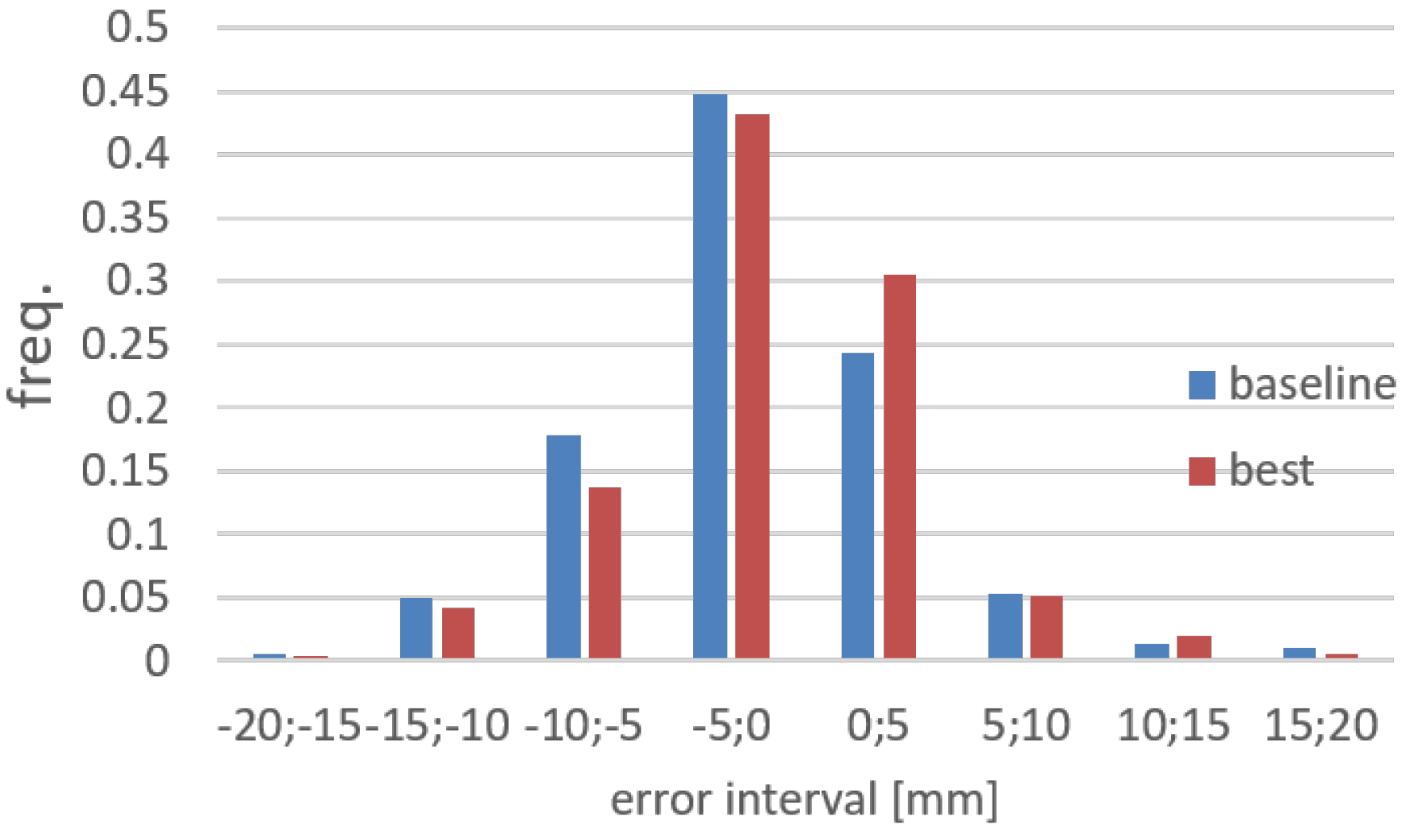 Atmosphere 14 00788 g013