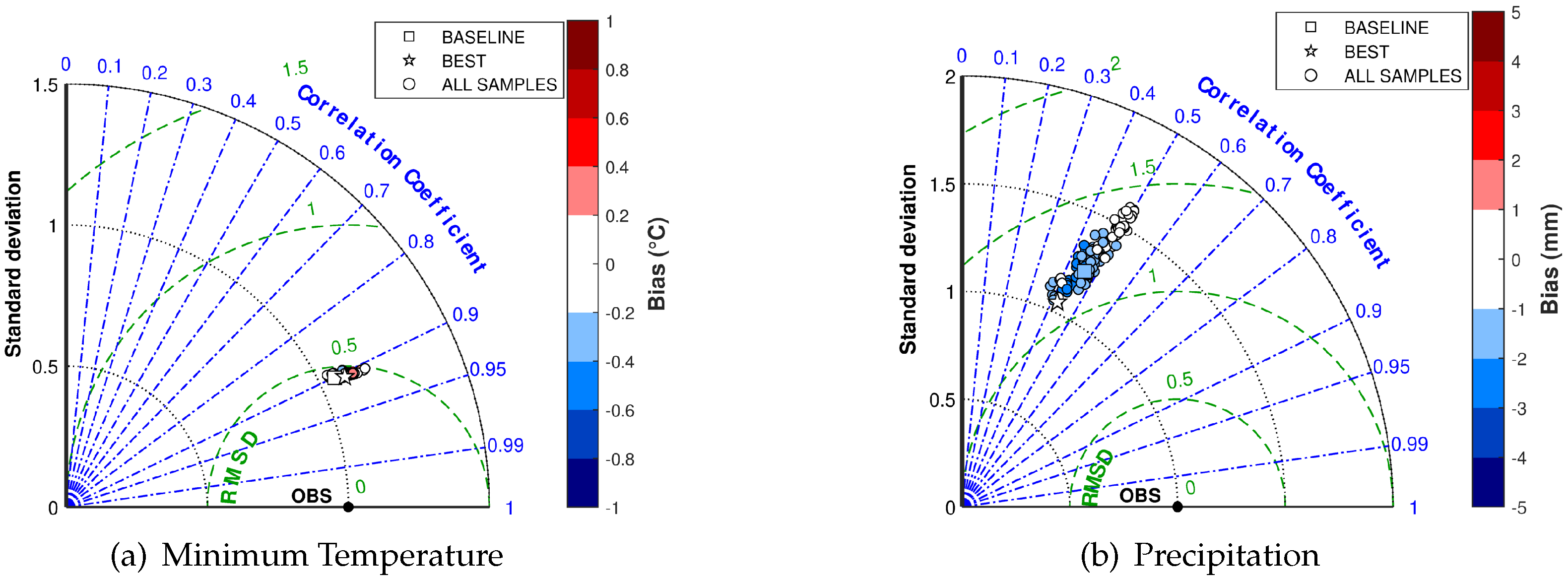 Atmosphere 14 00788 g014
