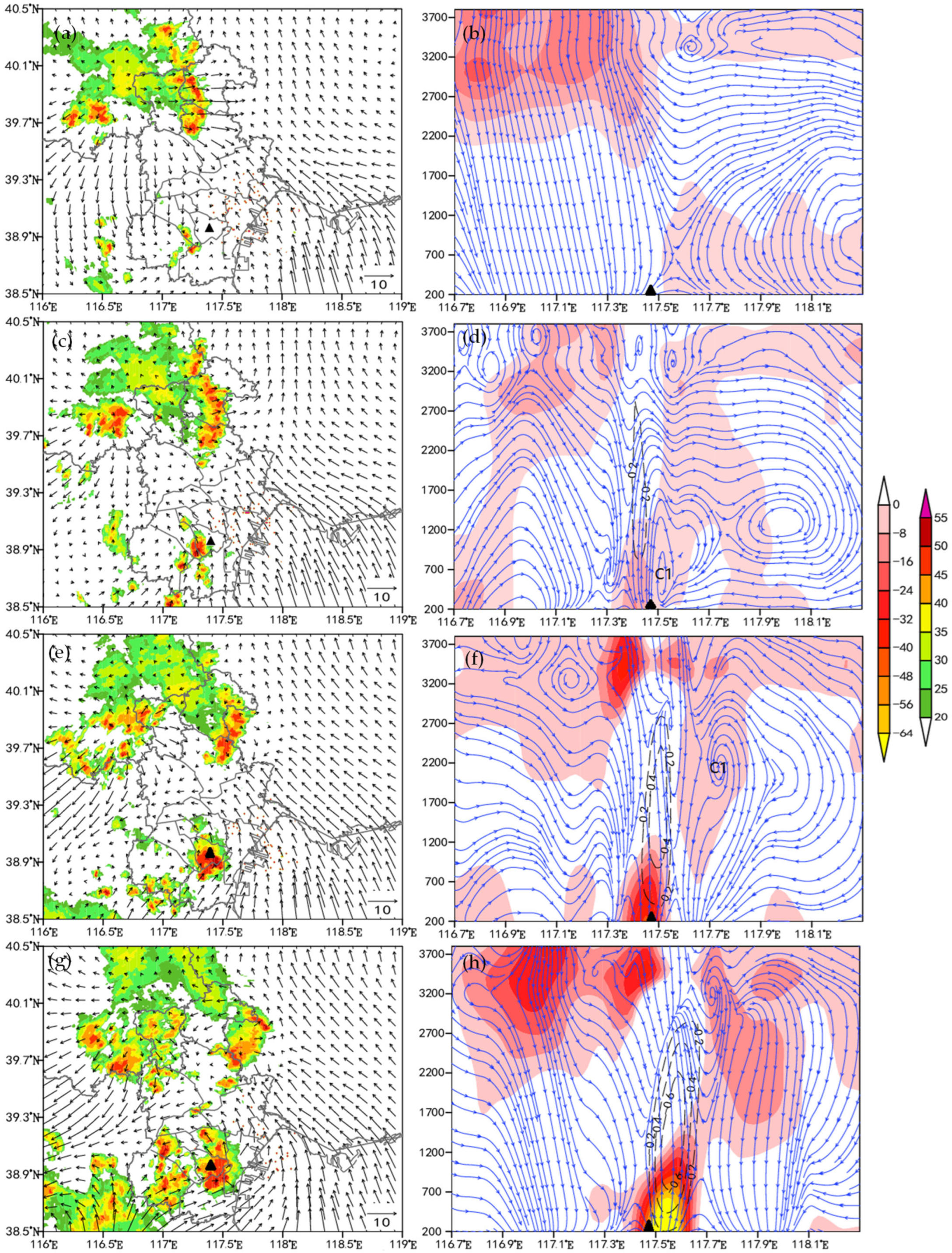 Atmosphere 14 00808 g012 Atmosphere 14 00808 g012