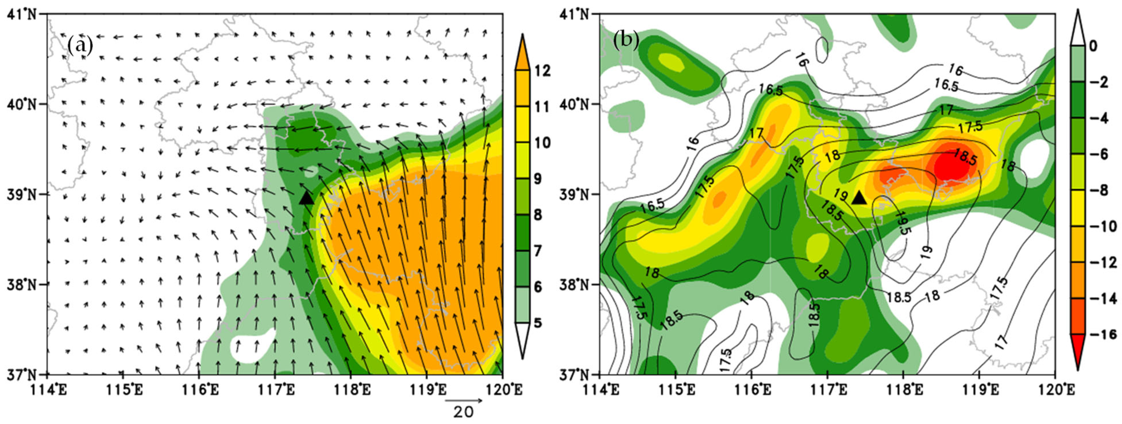 Atmosphere 14 00808 g014 Atmosphere 14 00808 g014