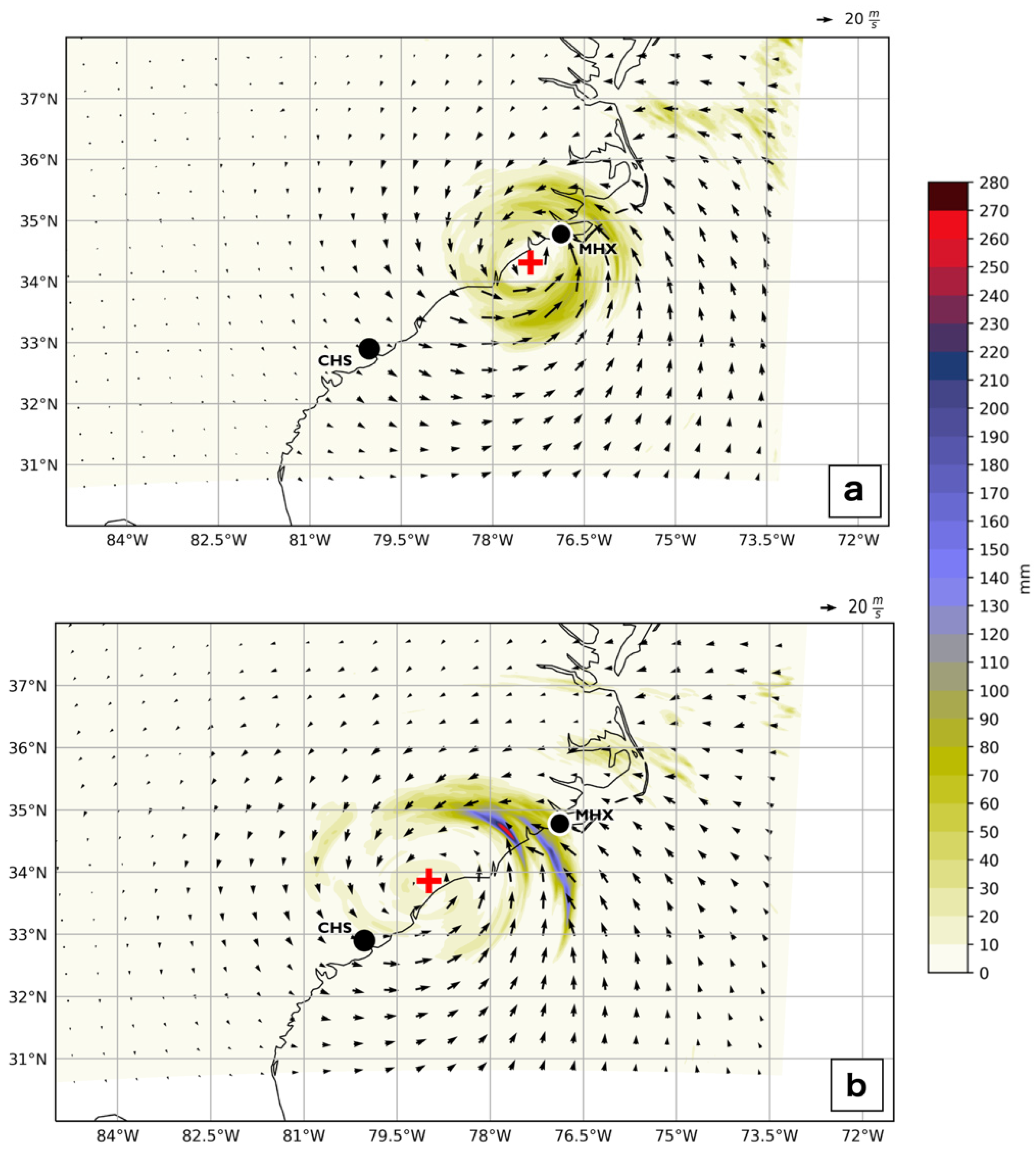 Atmosphere 14 00814 g007
