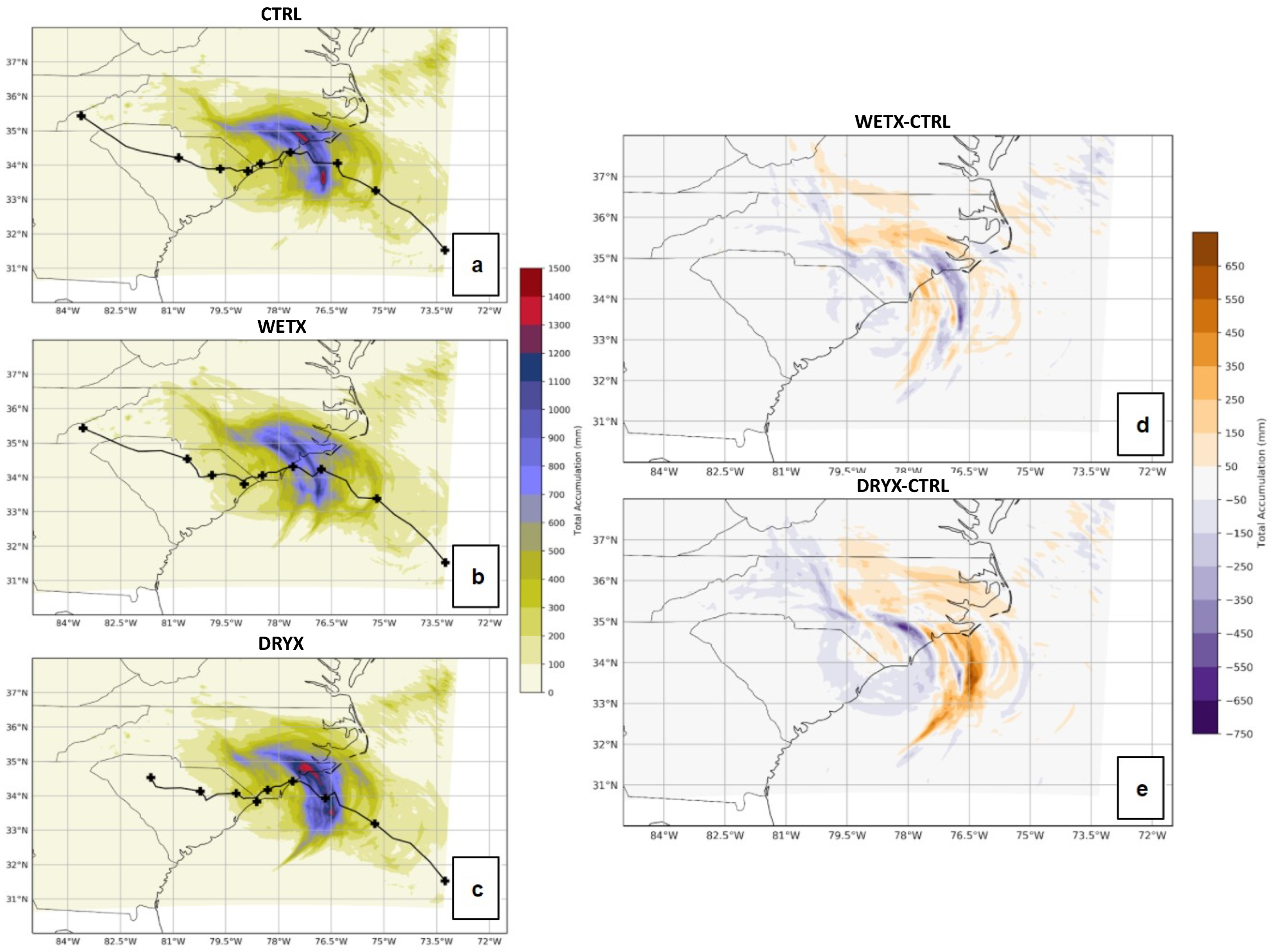 Atmosphere 14 00814 g009