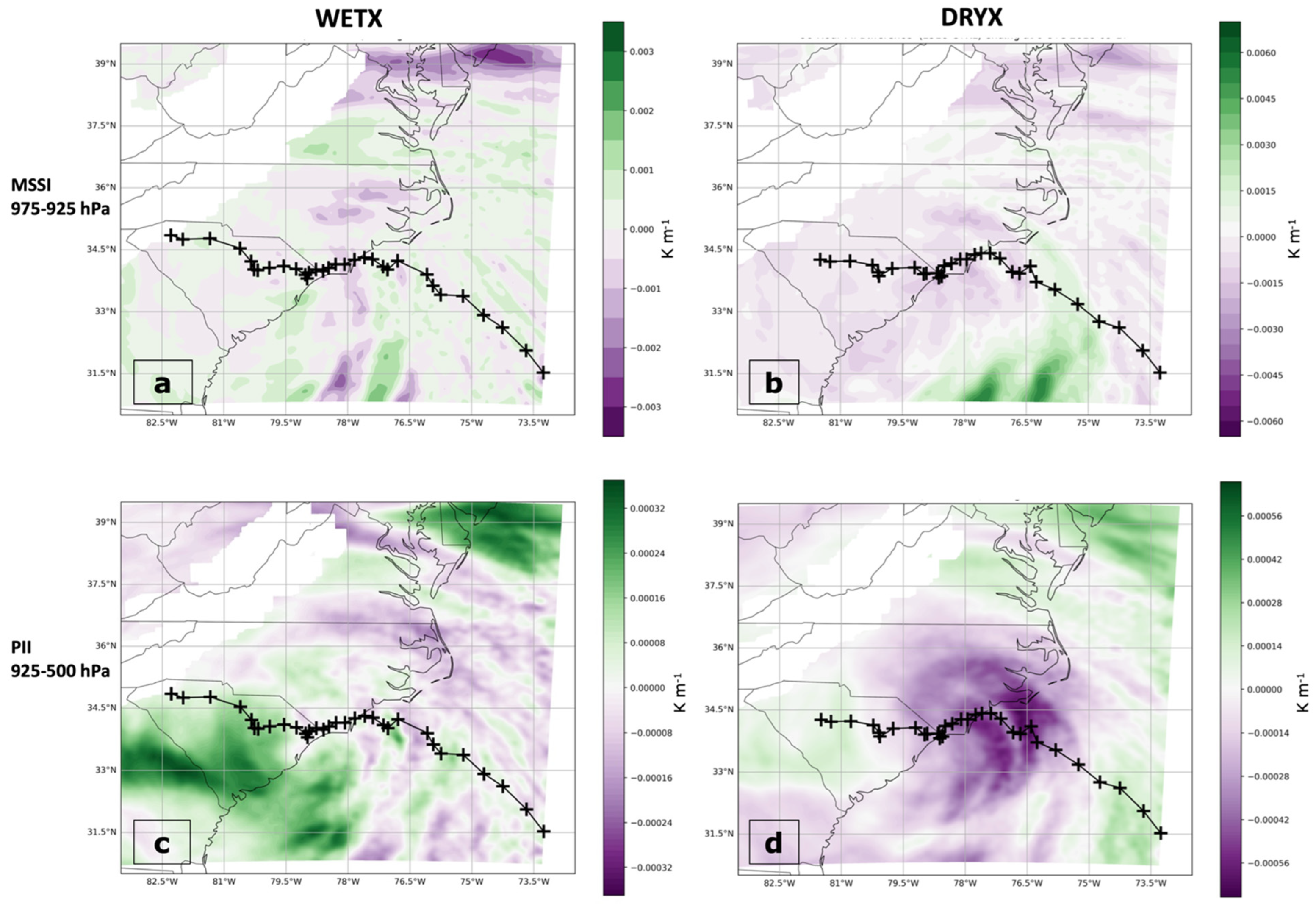 Atmosphere 14 00814 g013