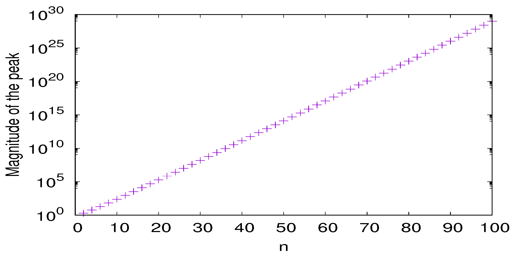 Atmosphere 14 00821 g002