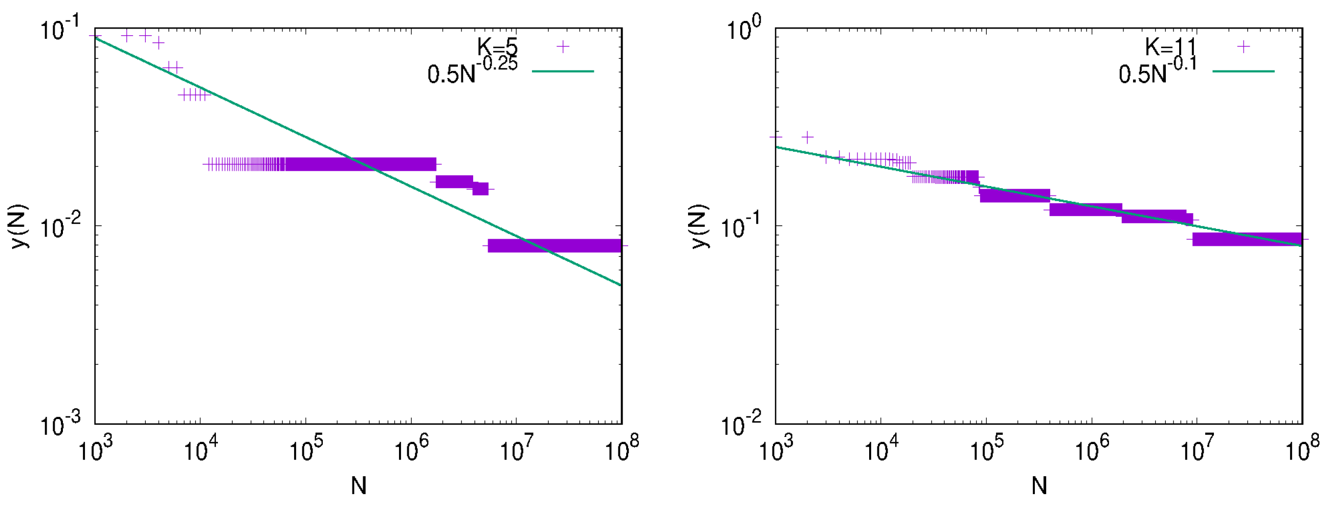 Atmosphere 14 00821 g004