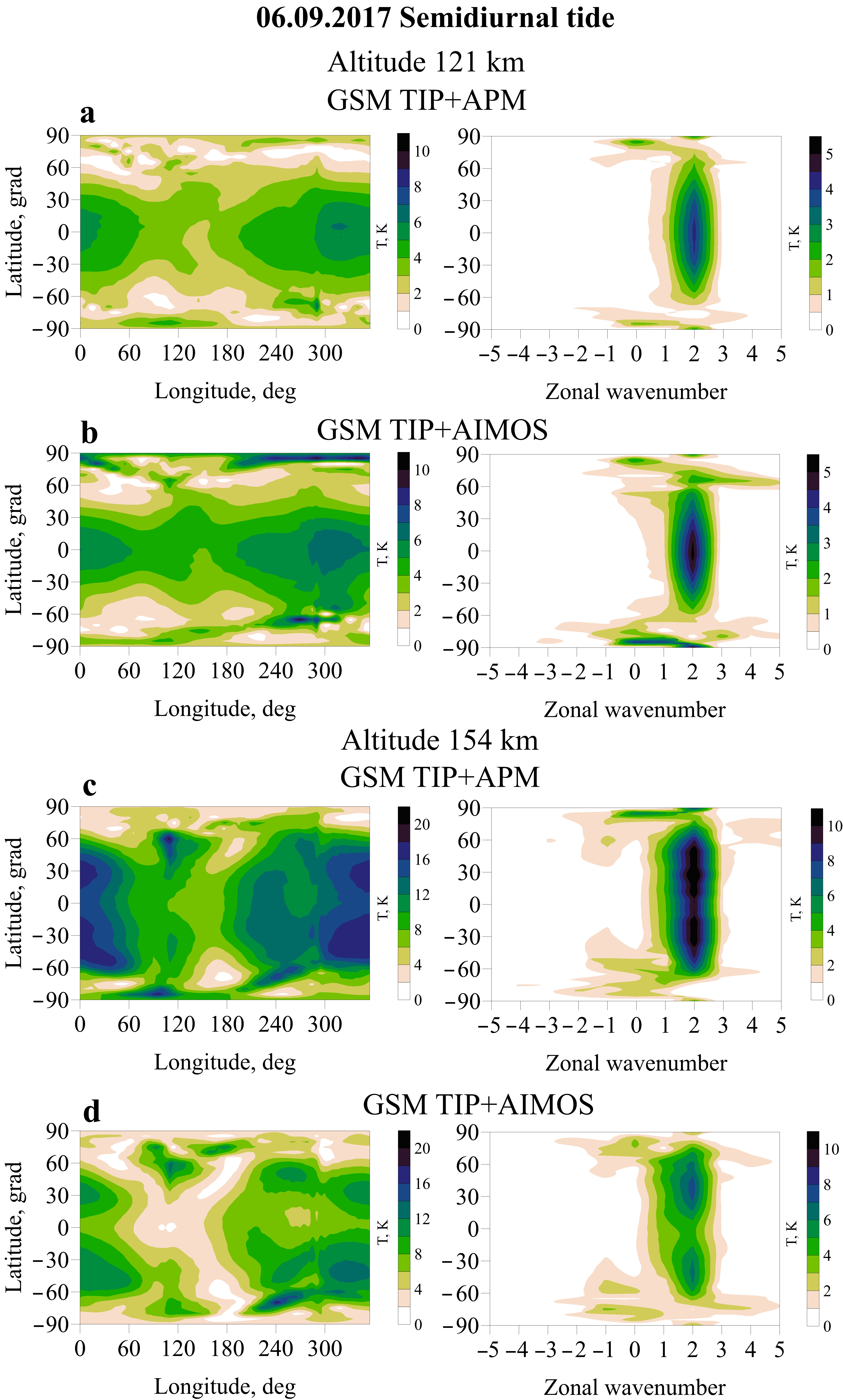 Atmosphere 14 00829 g004 Atmosphere 14 00829 g004