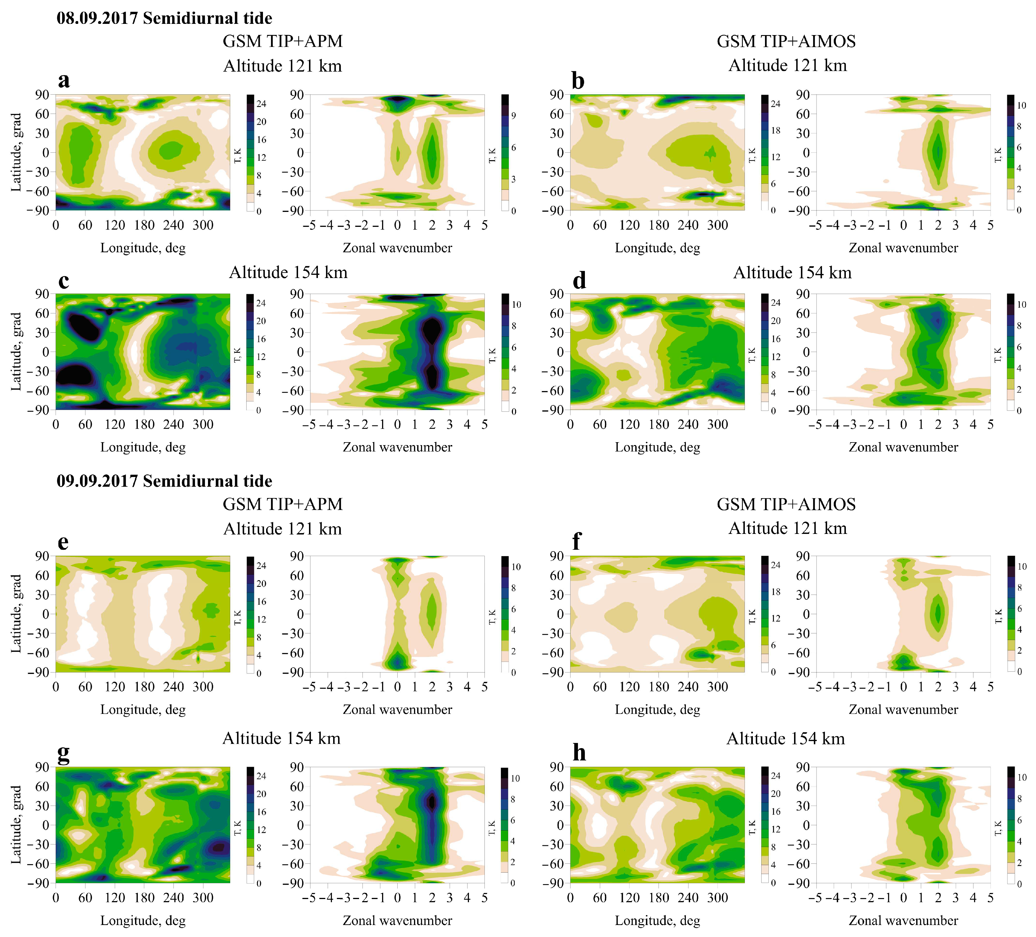Atmosphere 14 00829 g005 Atmosphere 14 00829 g005