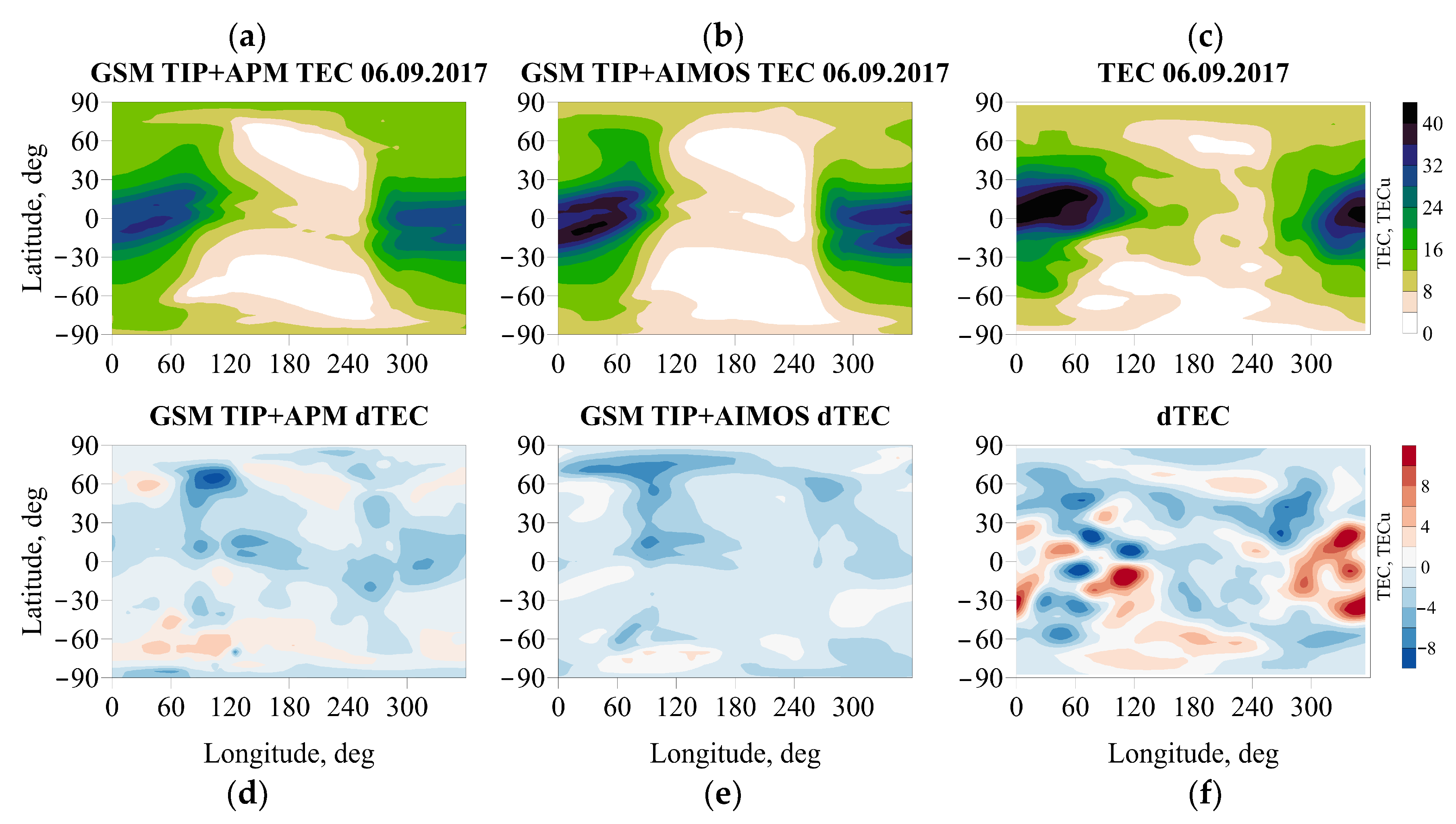 Atmosphere 14 00829 g007 Atmosphere 14 00829 g007