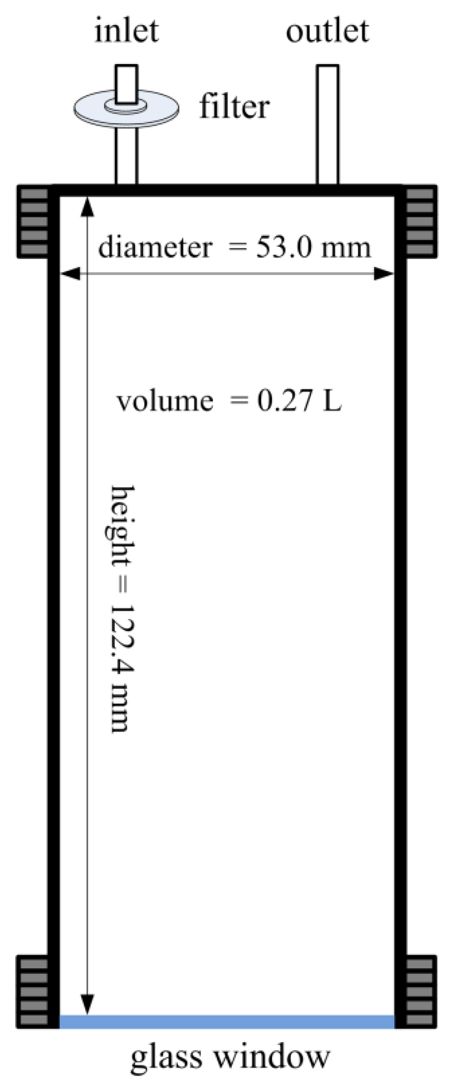 Atmosphere 14 00831 g002