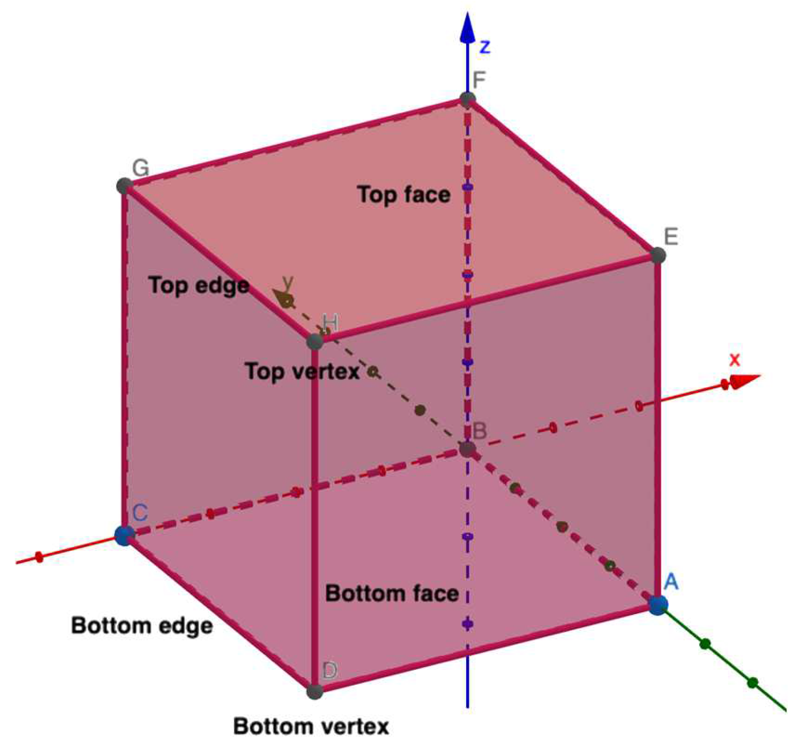 Atmosphere 14 00832 g002