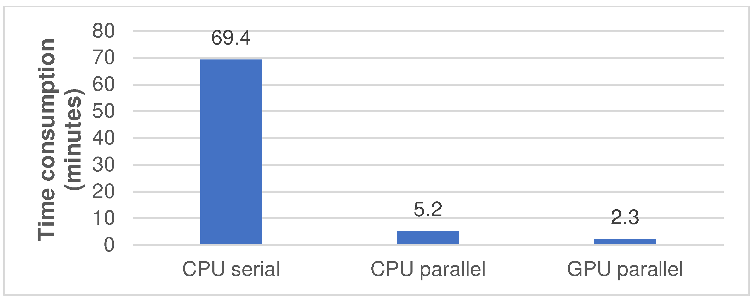 Atmosphere 14 00832 g017