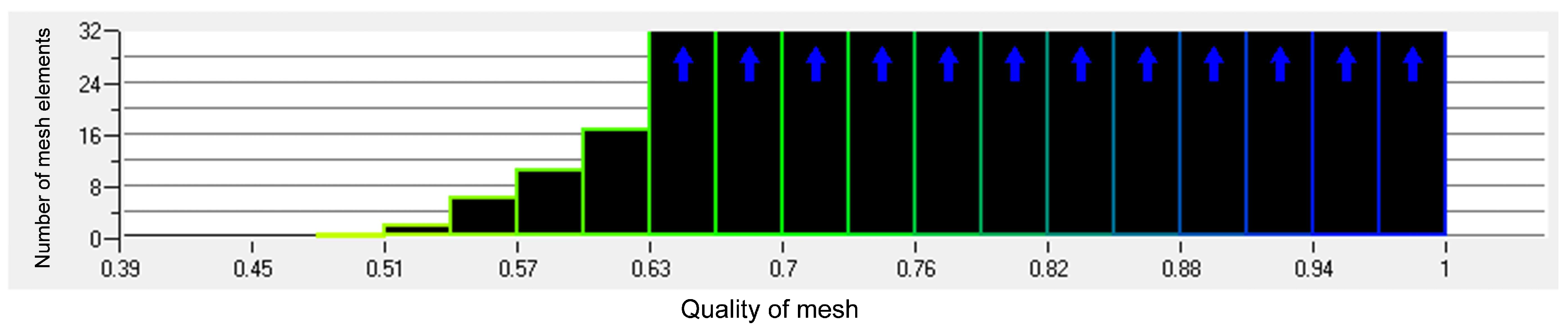 Atmosphere 14 00832 g020