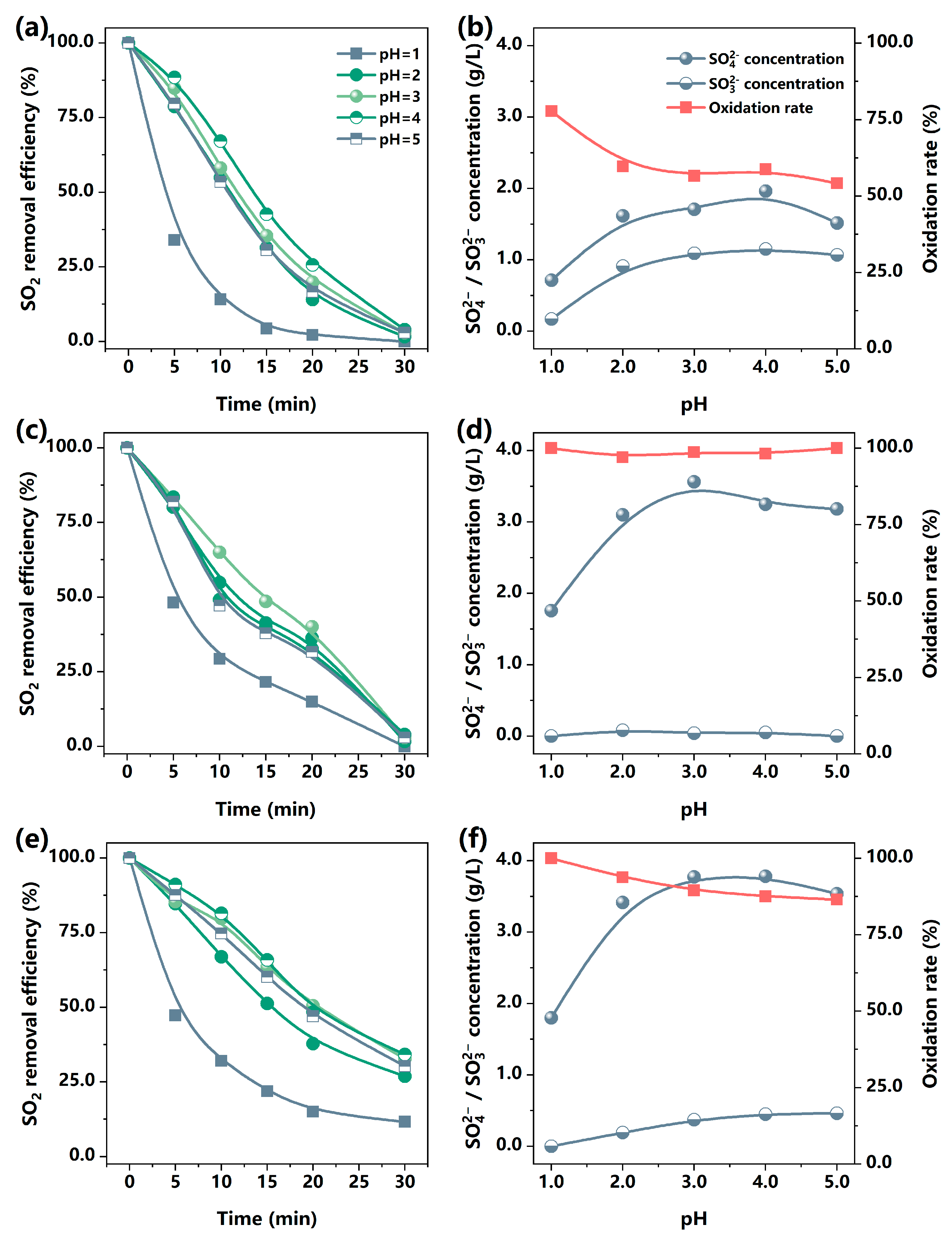 Atmosphere 14 00835 g001