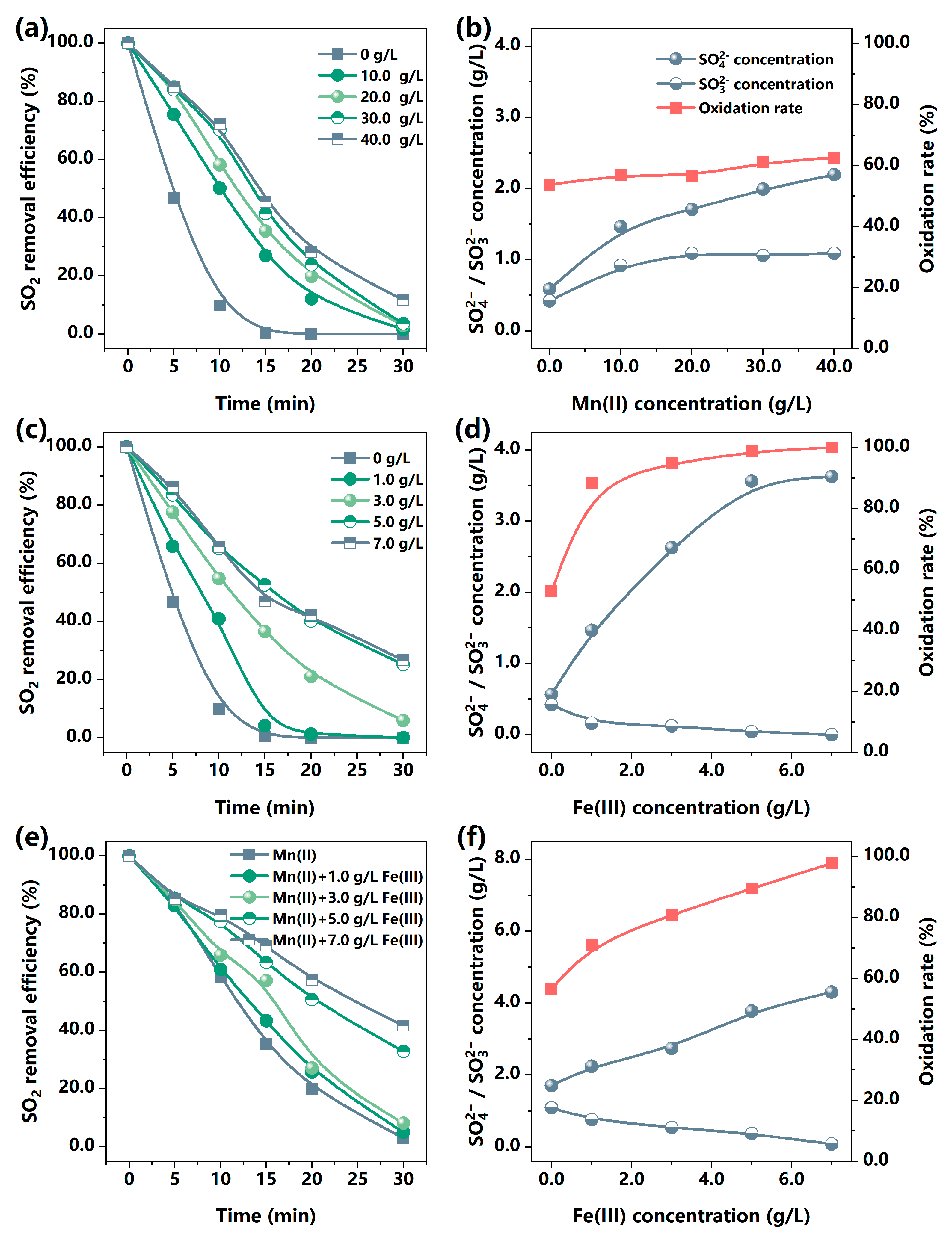 Atmosphere 14 00835 g002