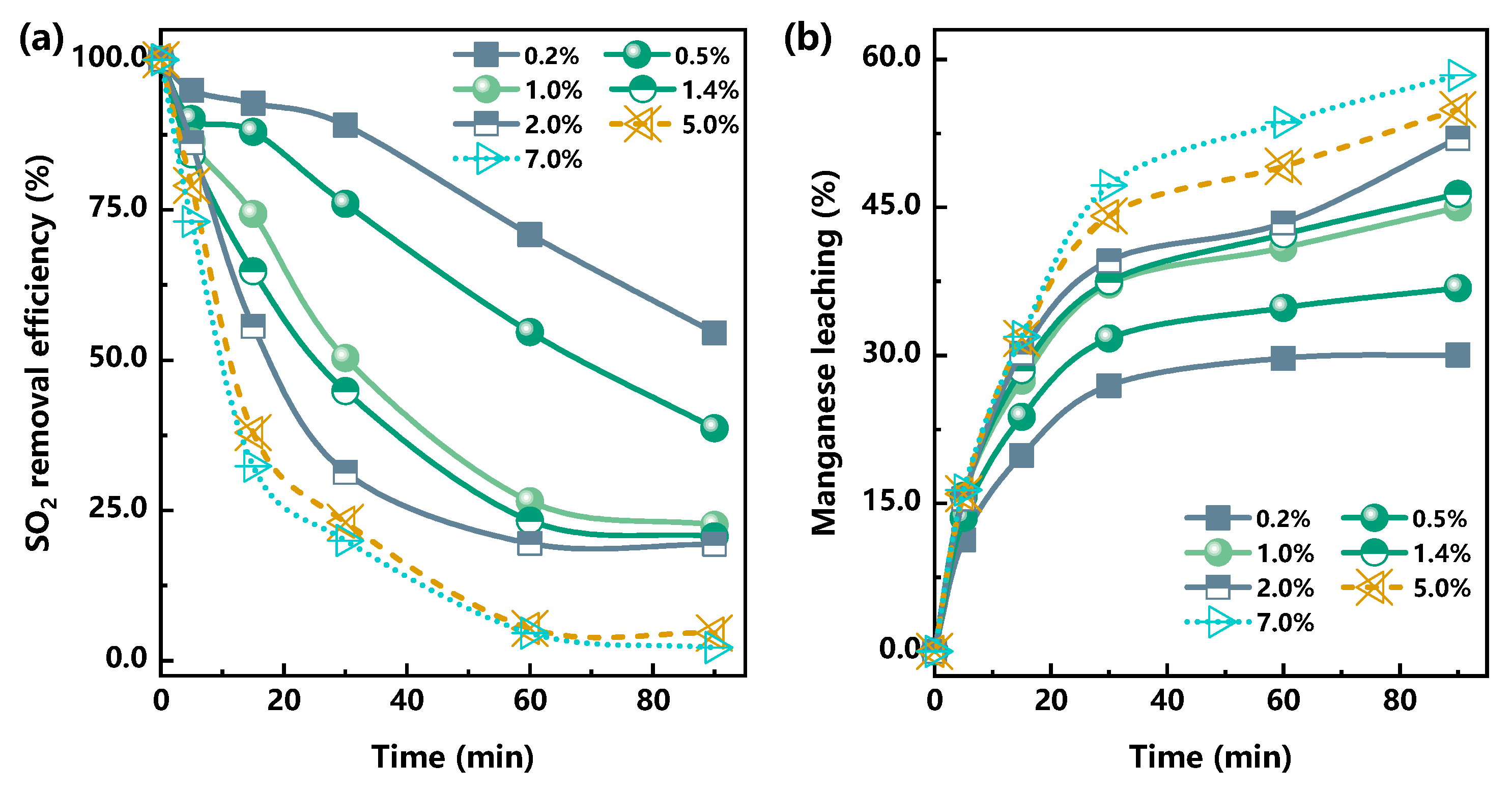 Atmosphere 14 00835 g004