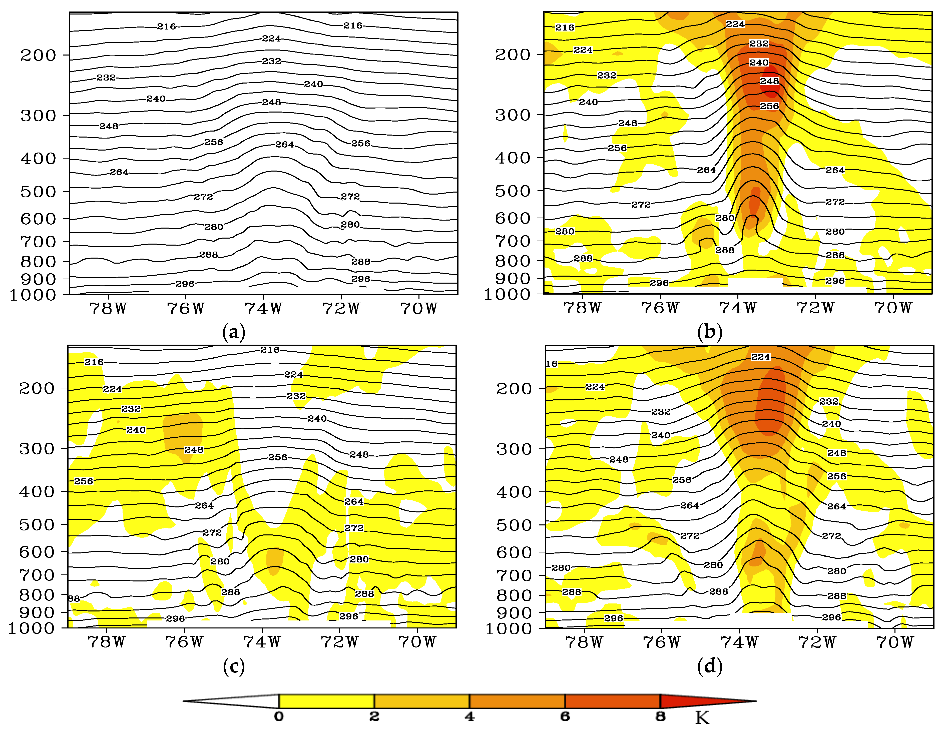 Atmosphere 14 00866 g011