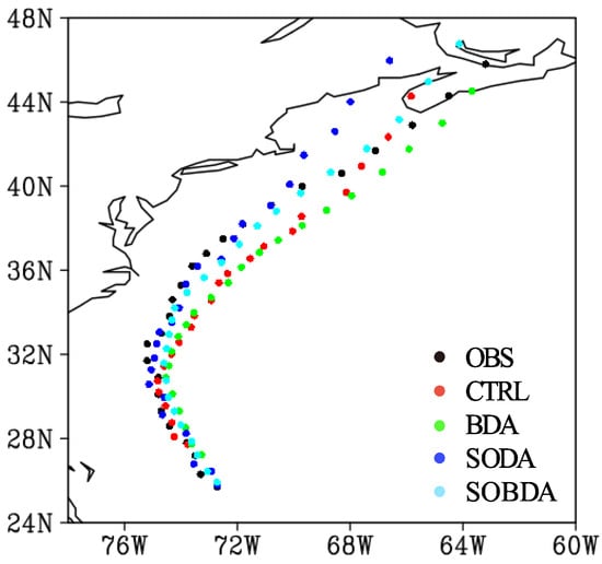 Atmosphere 14 00866 g0a1