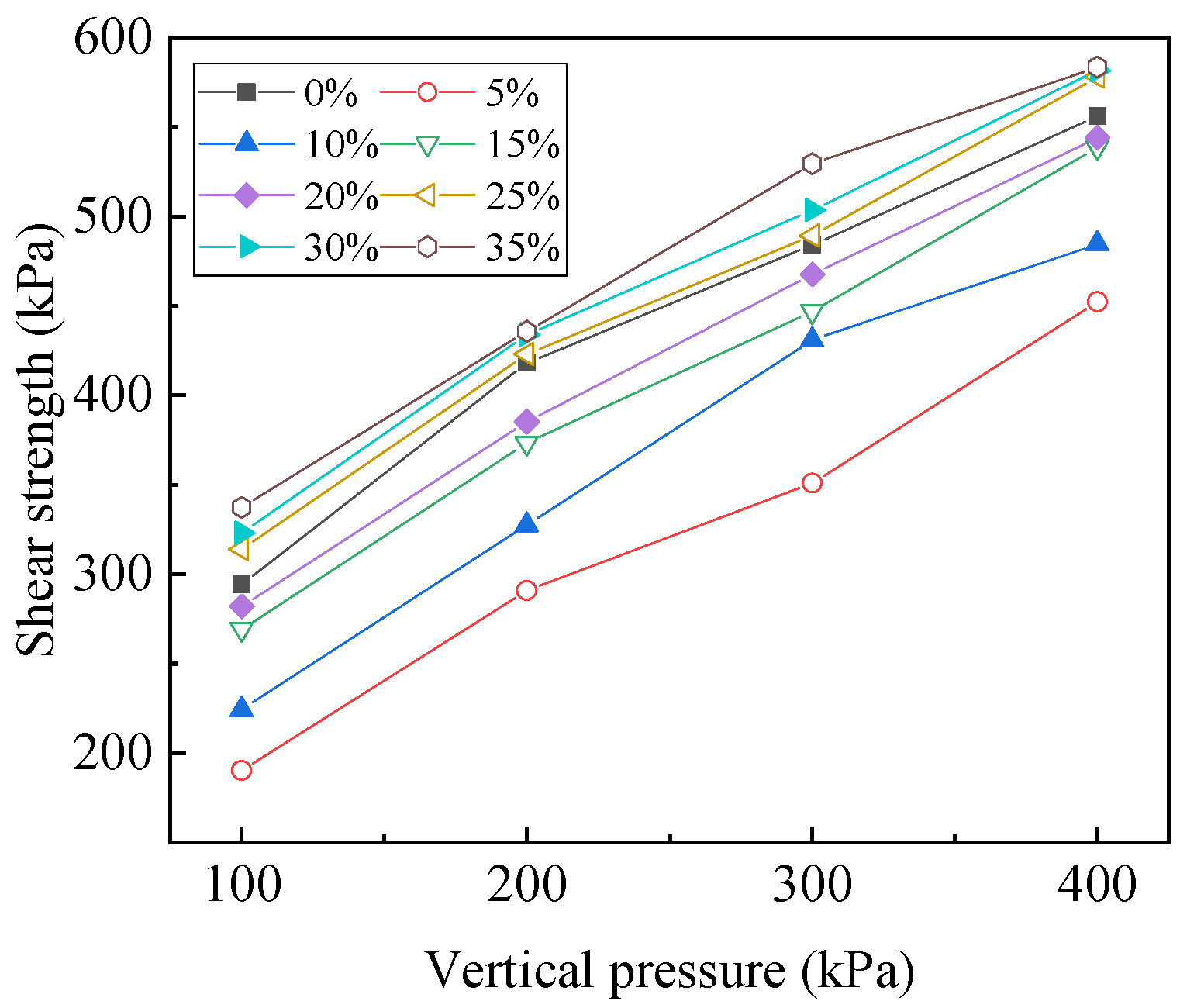 Atmosphere 14 00868 g002