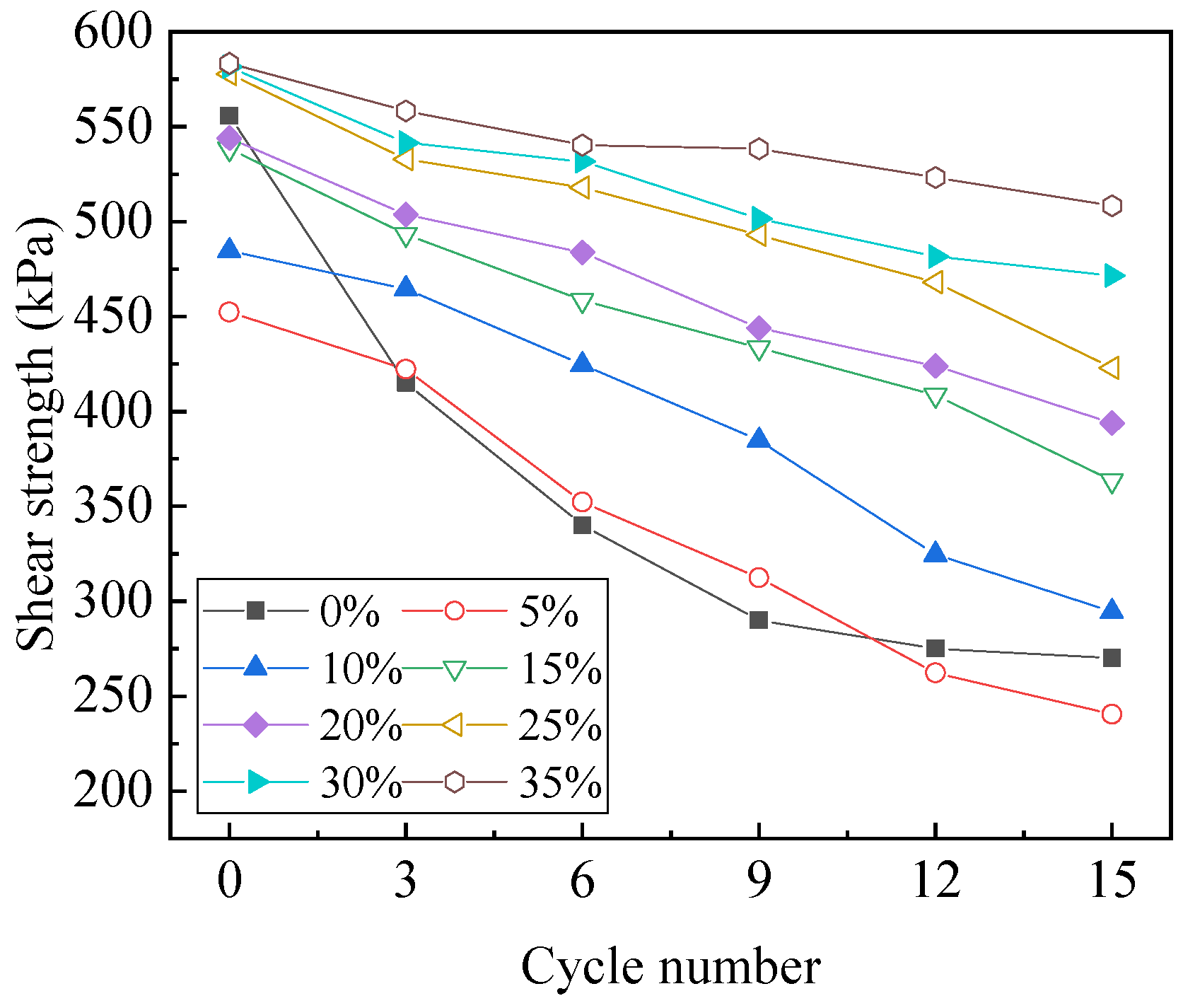 Atmosphere 14 00868 g005