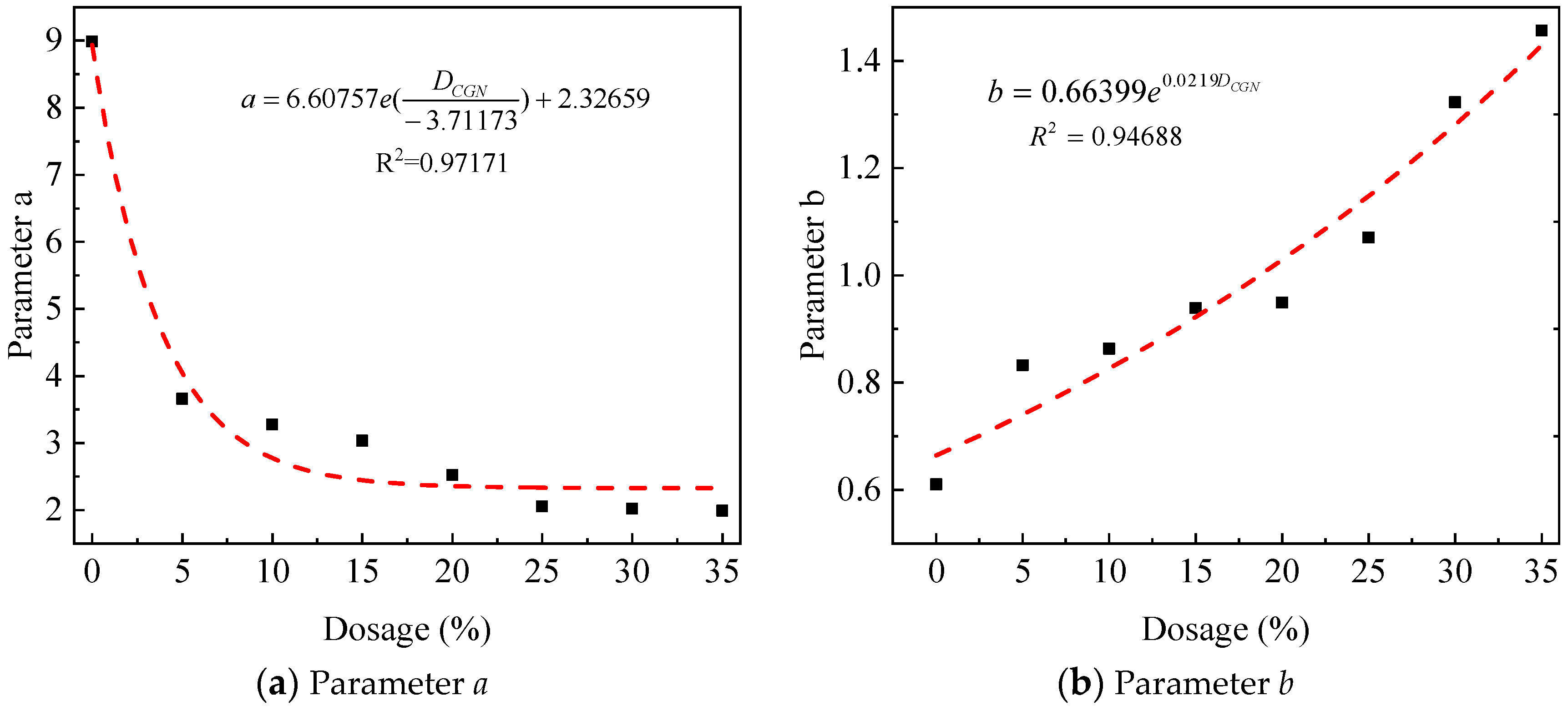 Atmosphere 14 00868 g008
