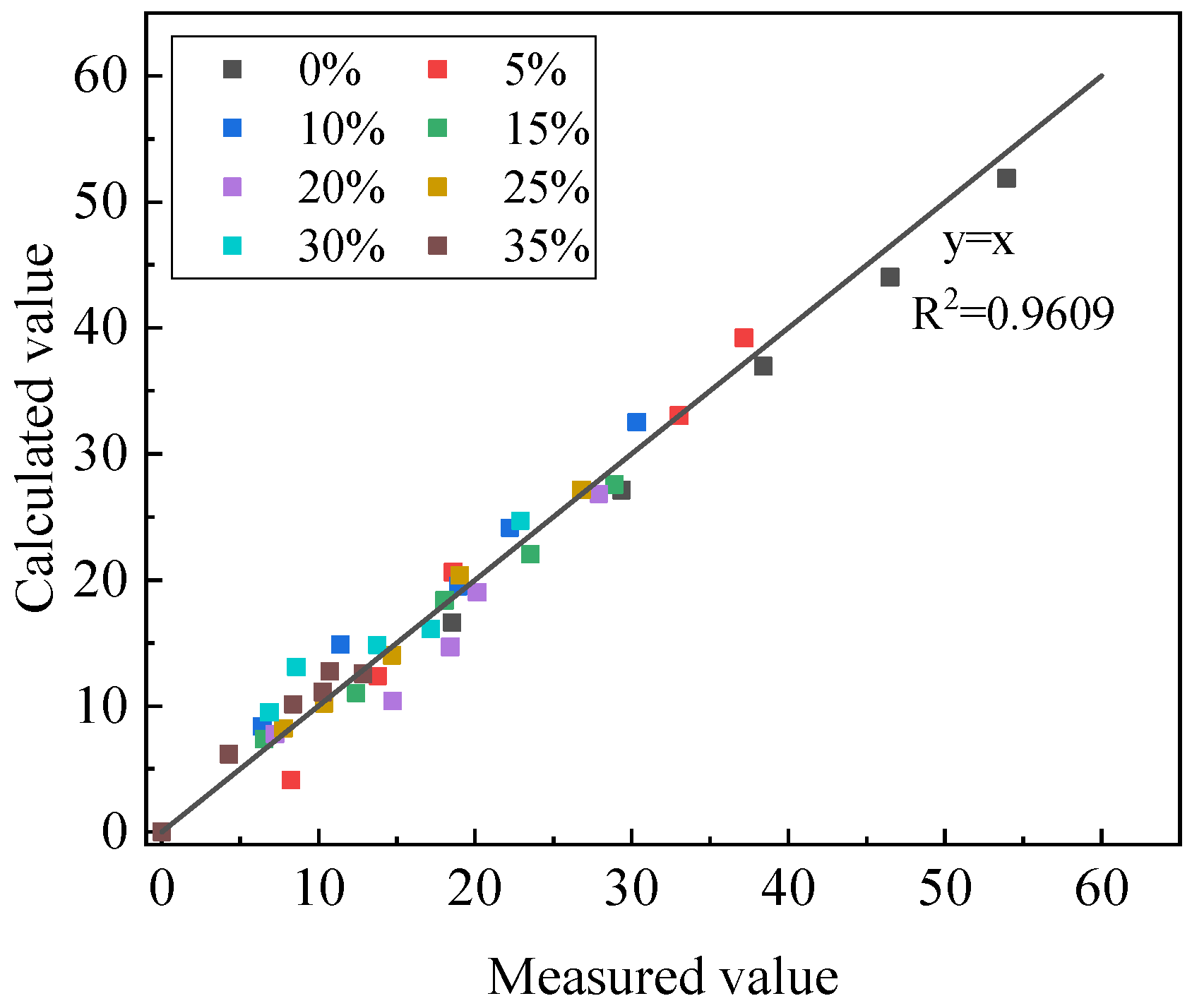 Atmosphere 14 00868 g009