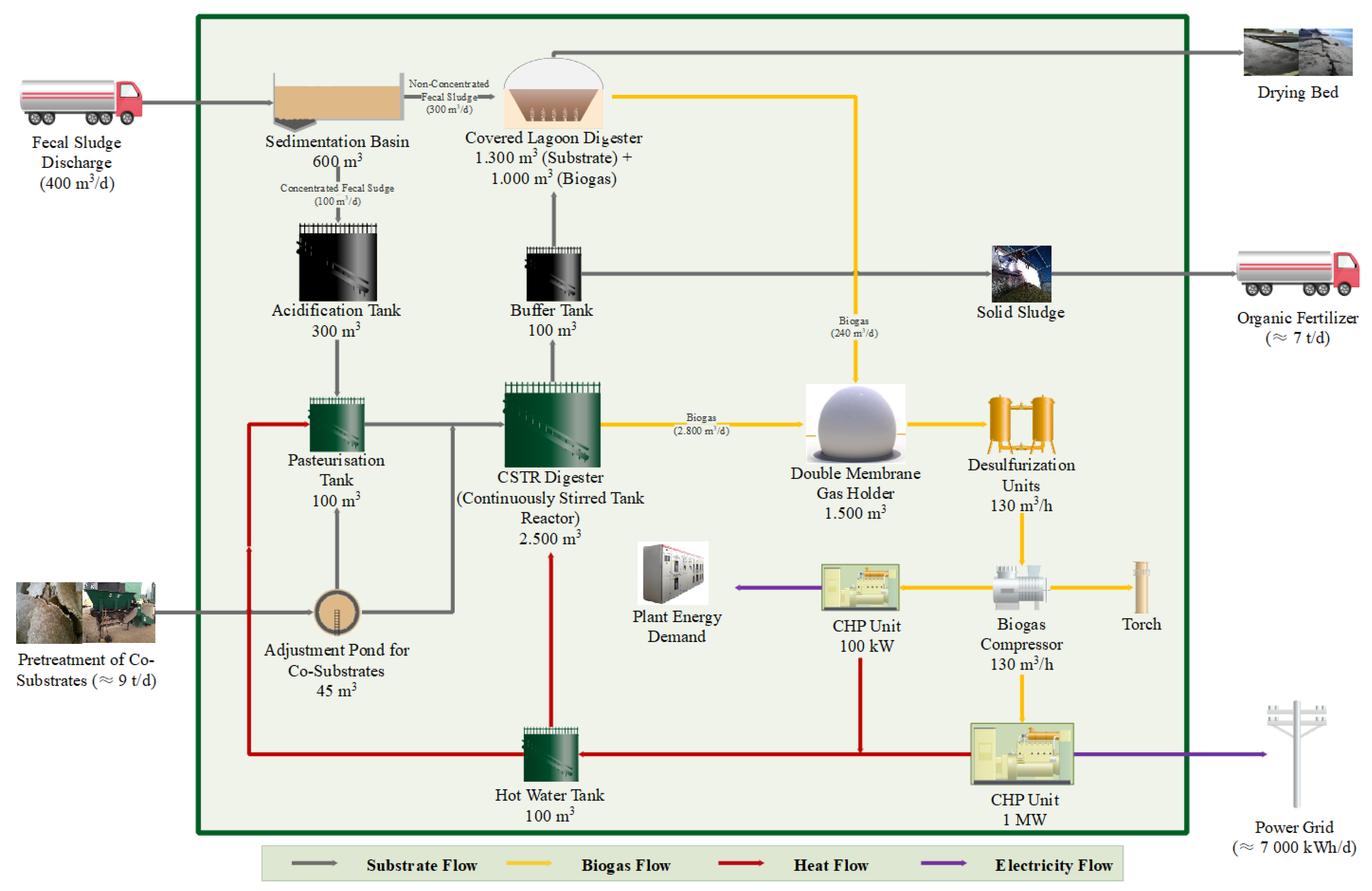 Atmosphere 14 00876 g003 Atmosphere 14 00876 g003