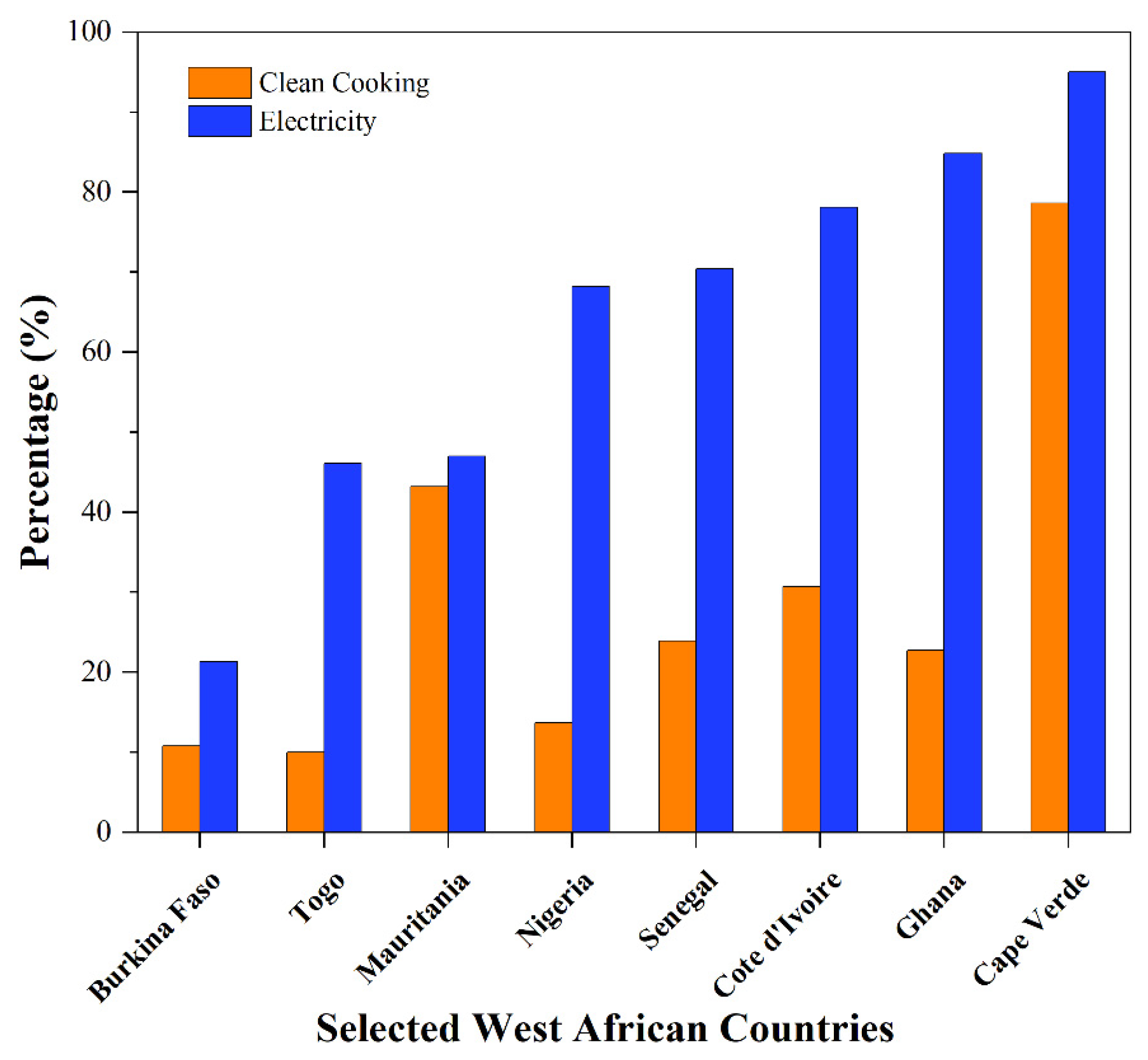 Atmosphere 14 00876 g004 Atmosphere 14 00876 g004