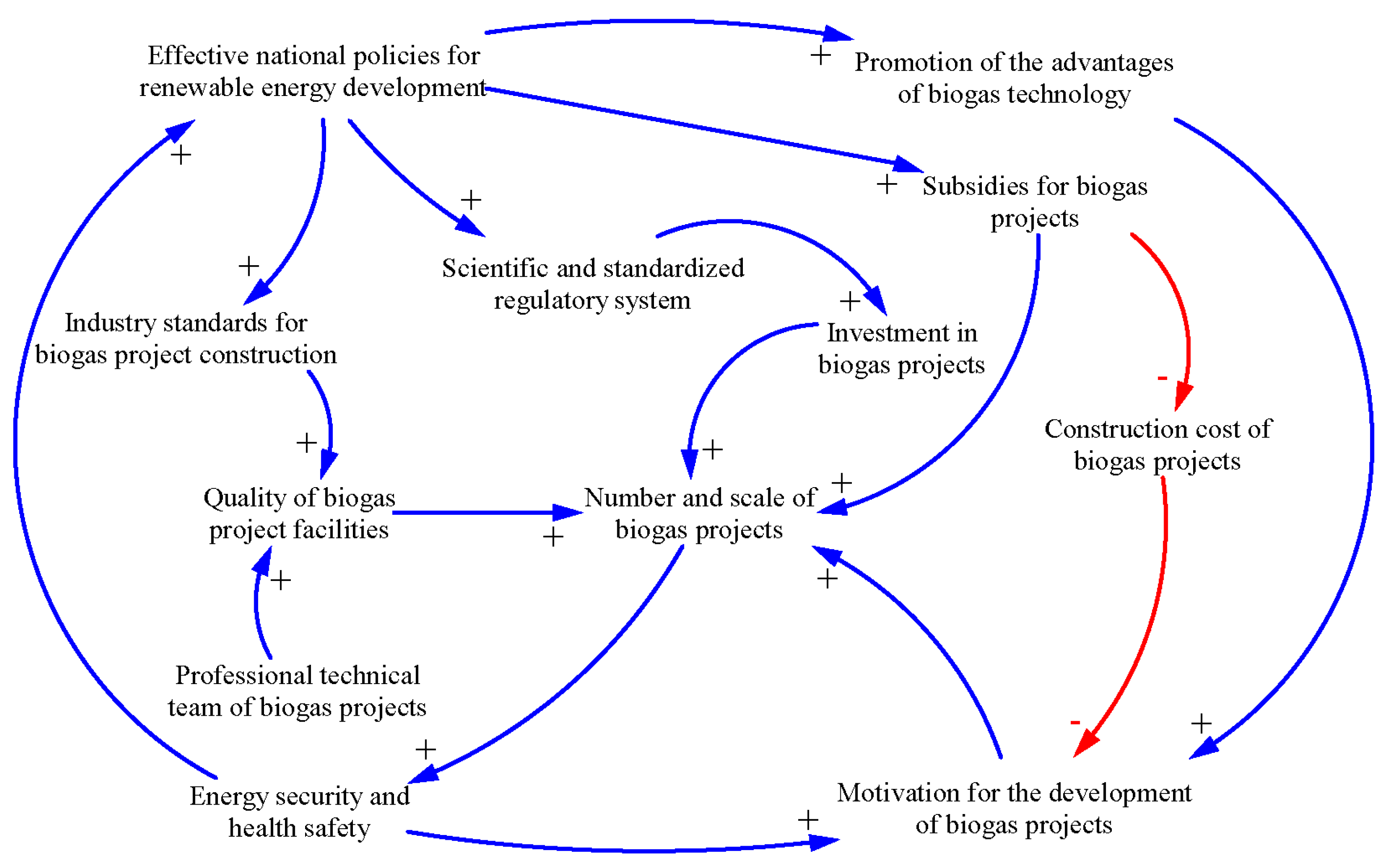 Atmosphere 14 00876 g005 Atmosphere 14 00876 g005