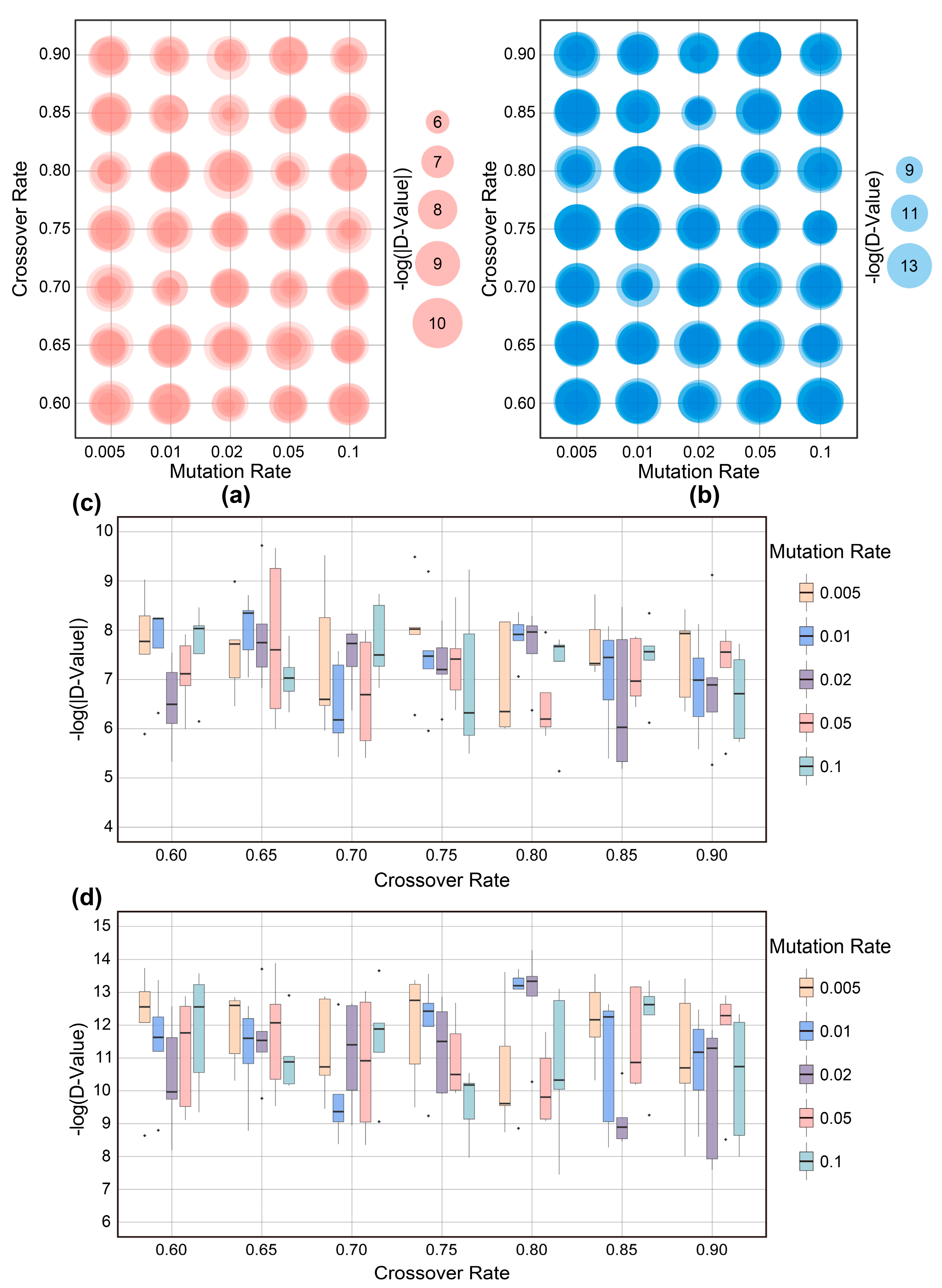 Atmosphere 14 00877 g008