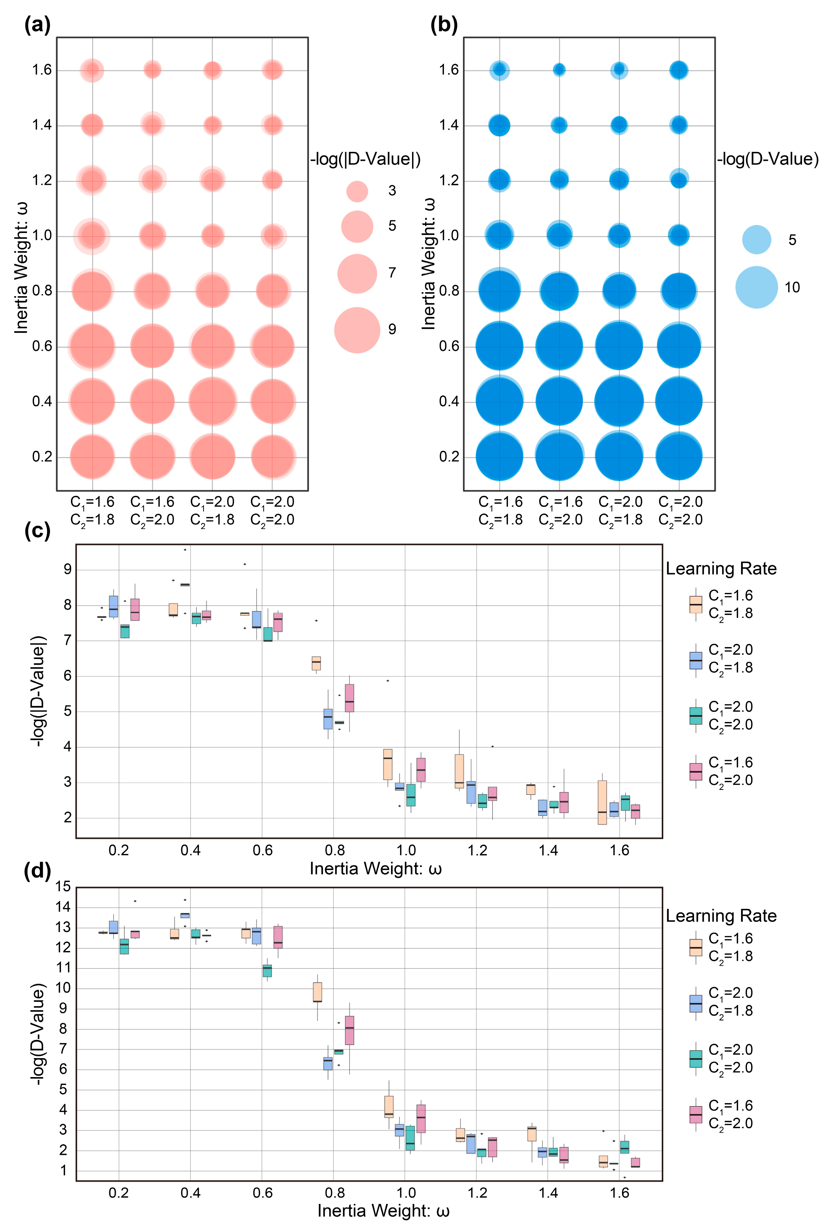 Atmosphere 14 00877 g010