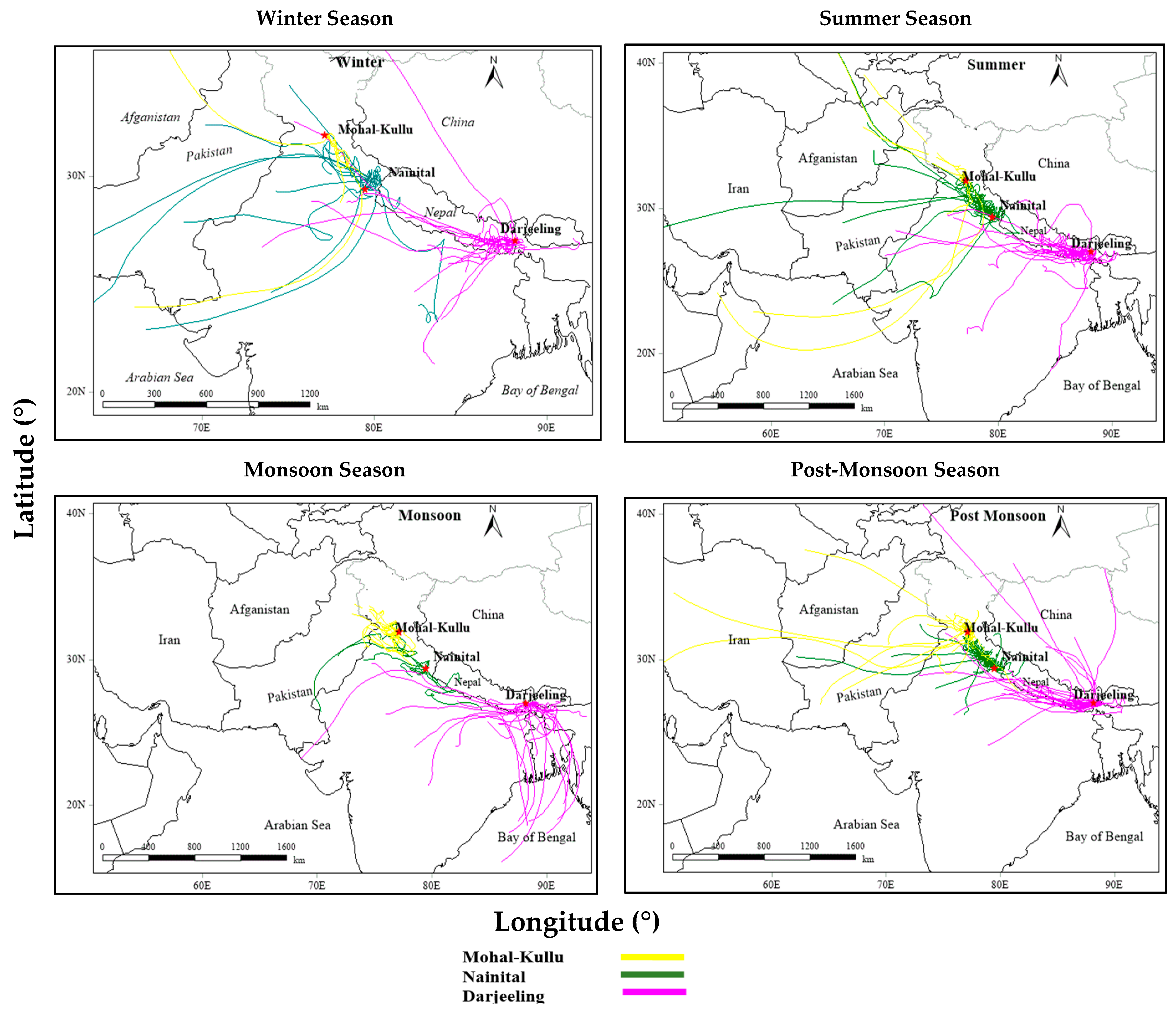 Atmosphere 14 00880 g007